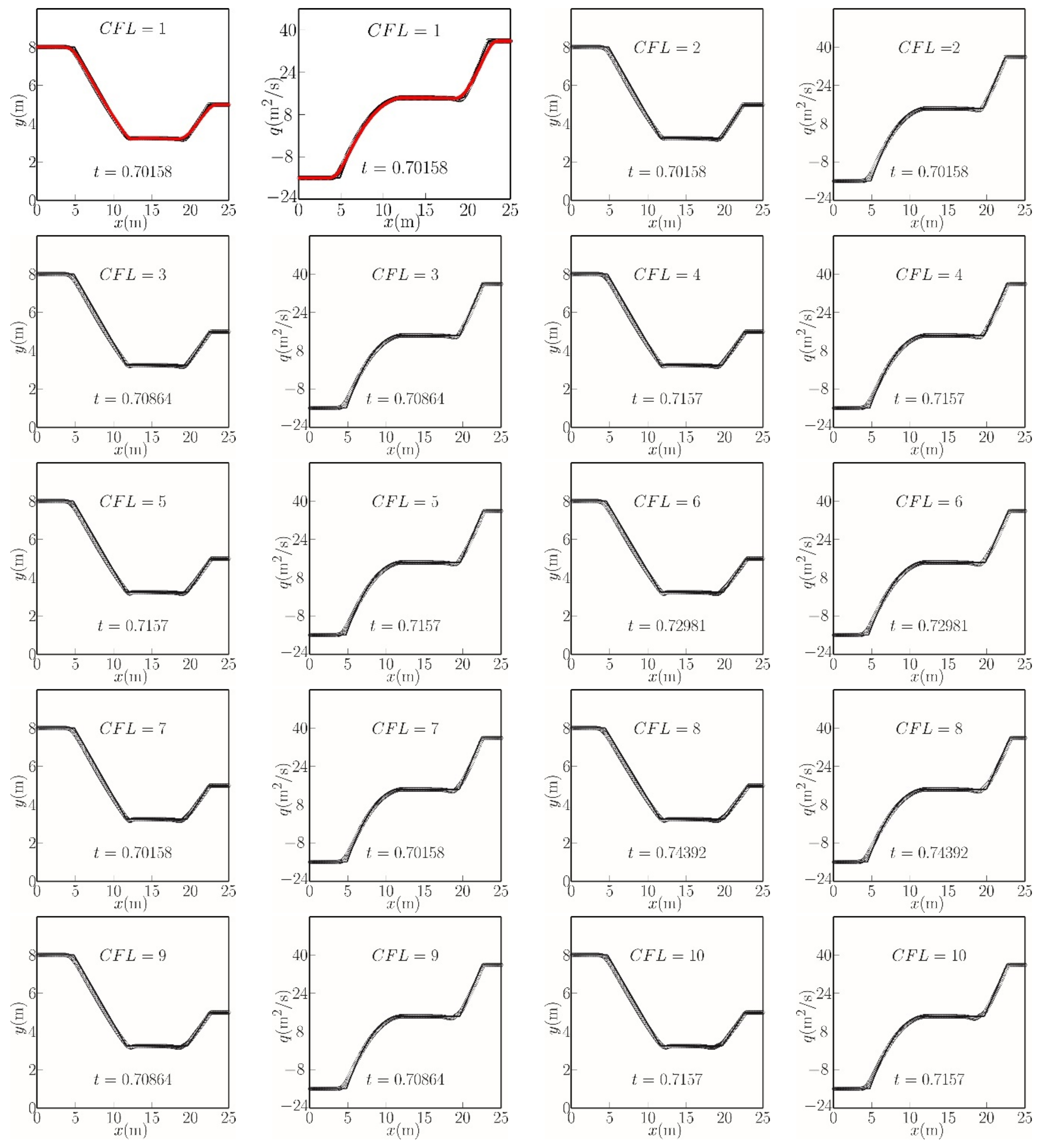 Atmosphere 13 01856 g001