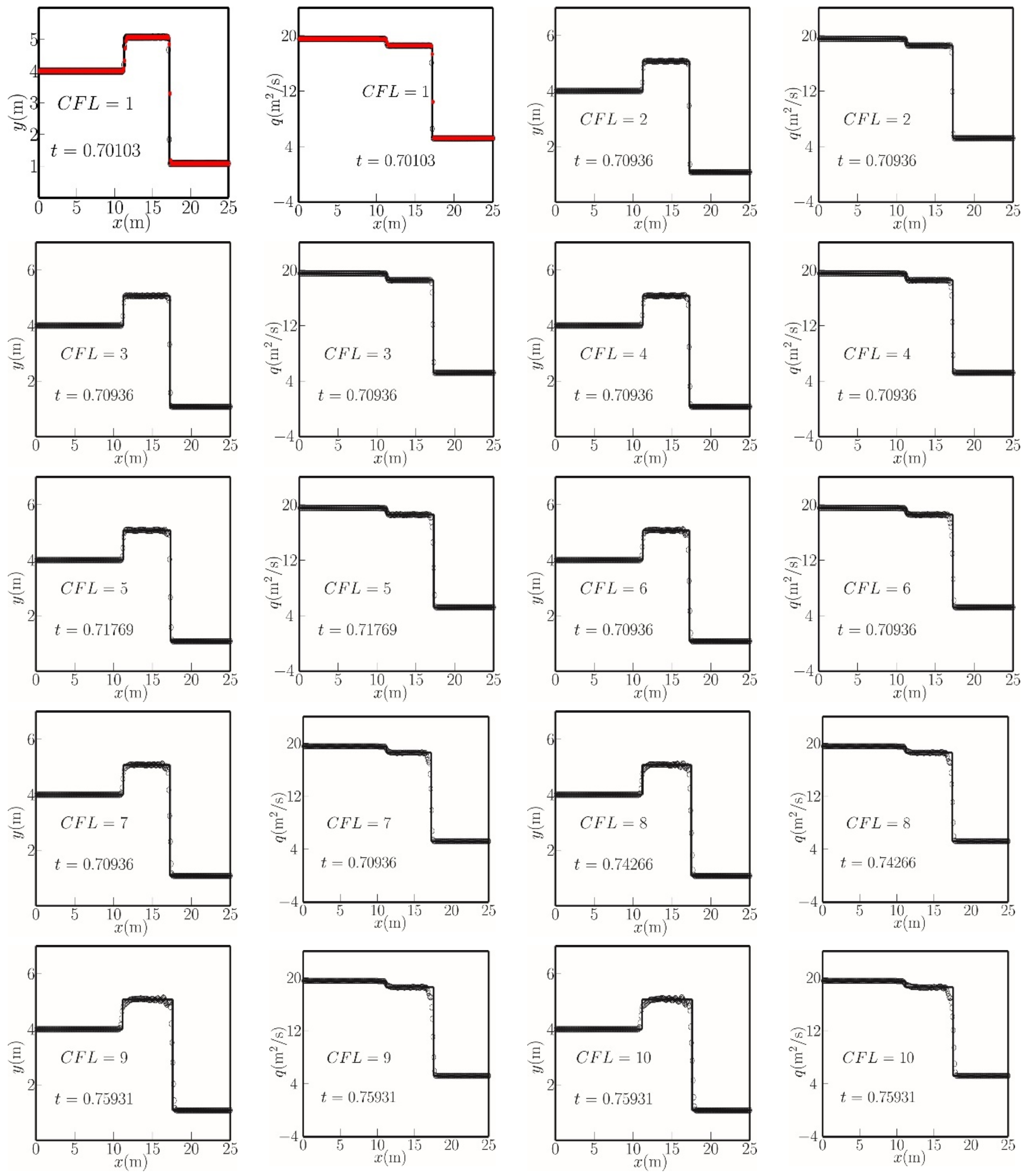 Atmosphere 13 01856 g002