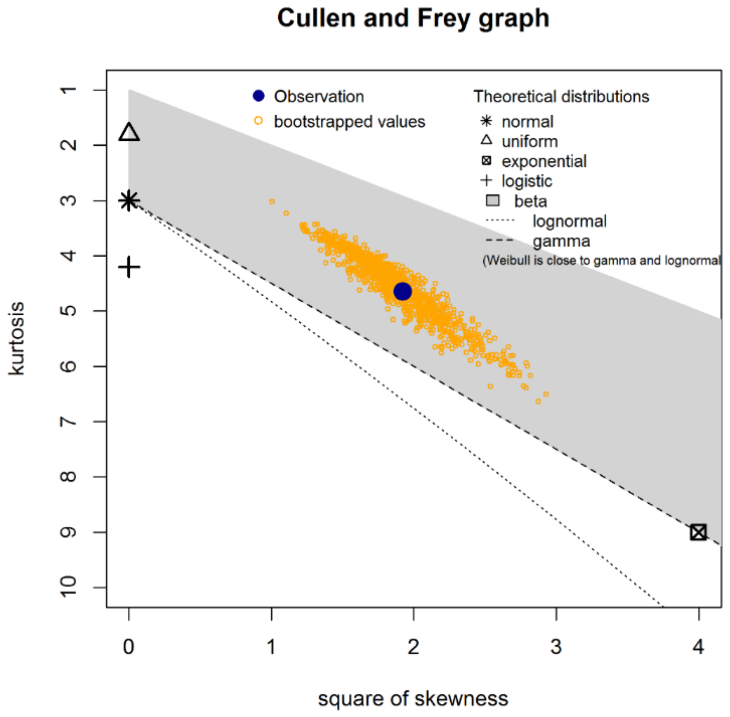 Atmosphere 13 01869 g006