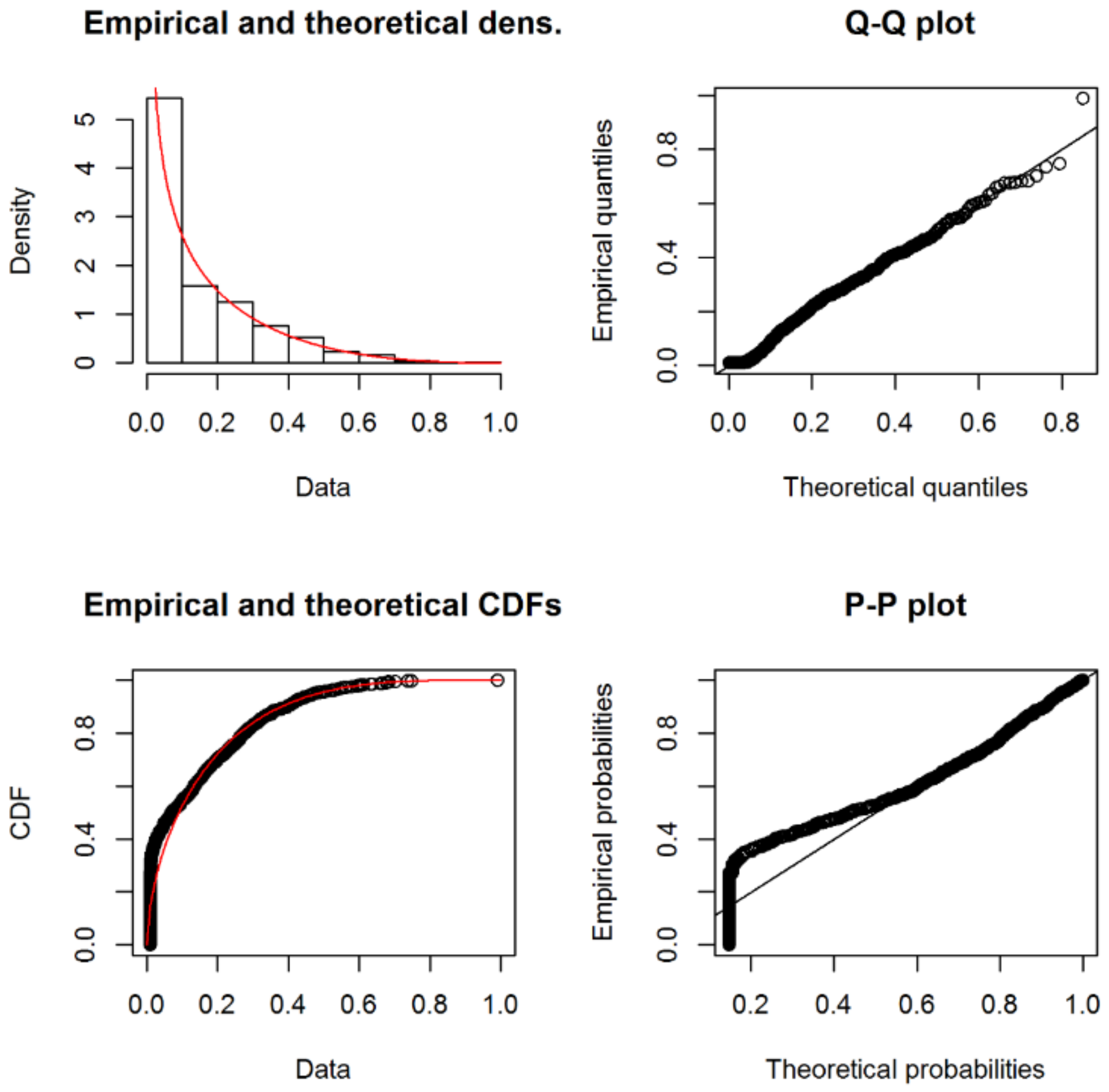 Atmosphere 13 01869 g007