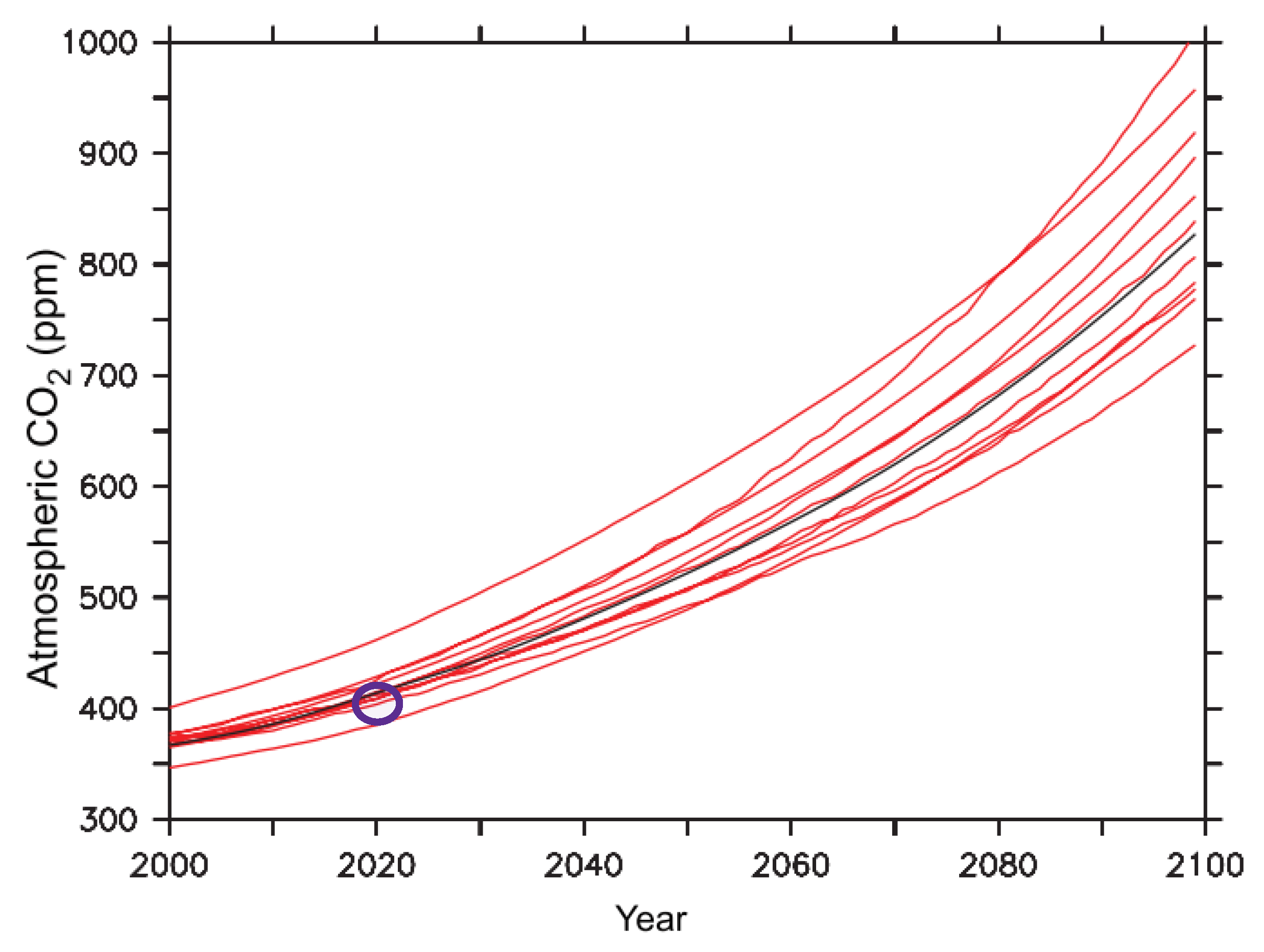 Atmosphere 13 01871 g001