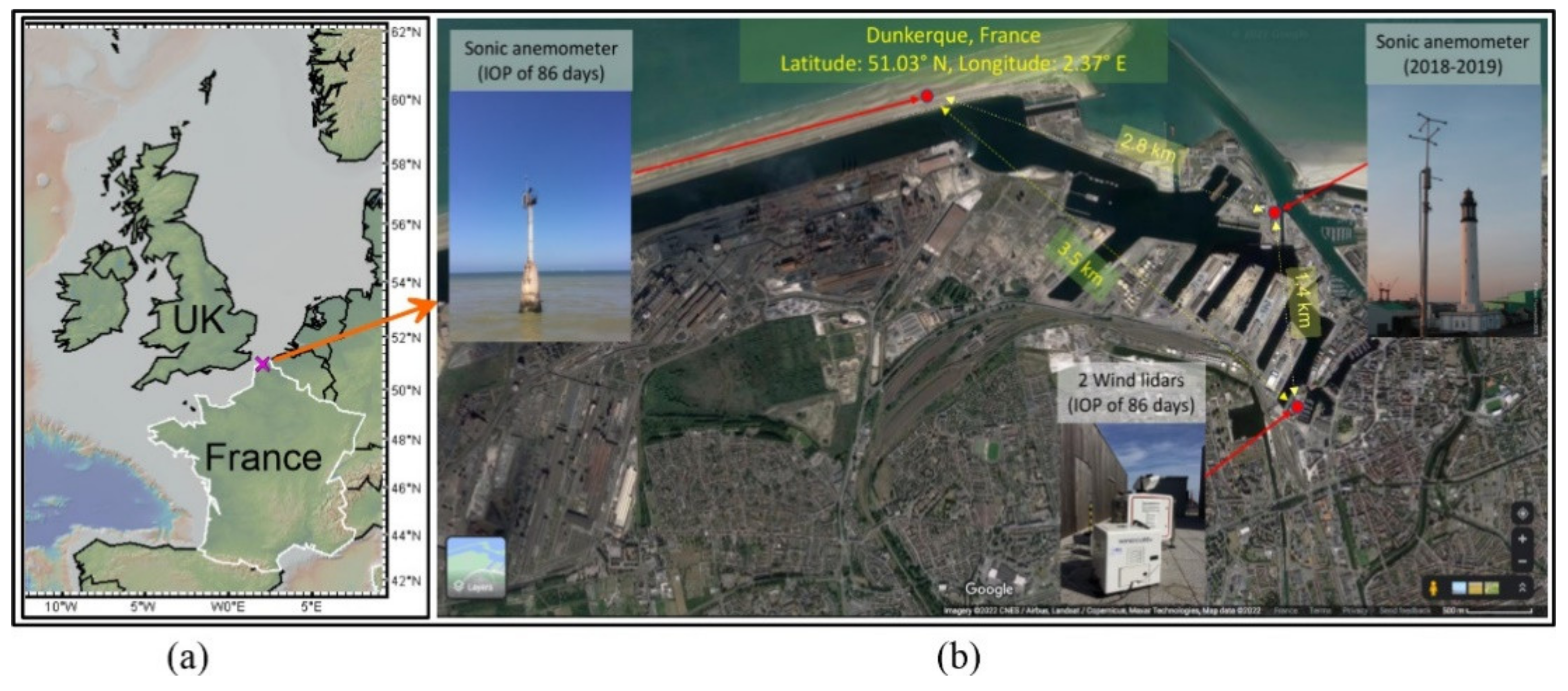 Atmosphere 13 01873 g001 Atmosphere 13 01873 g001