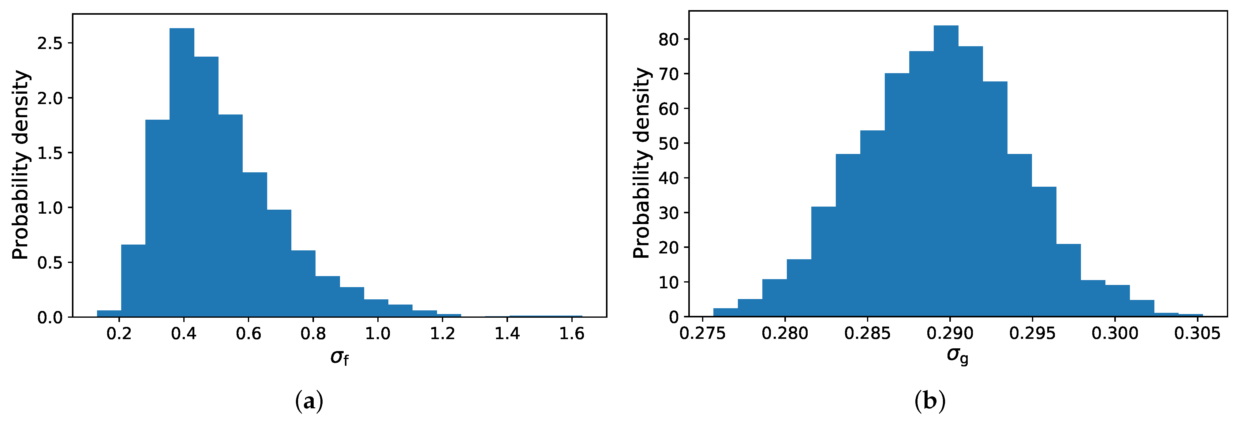 Atmosphere 13 01877 g006