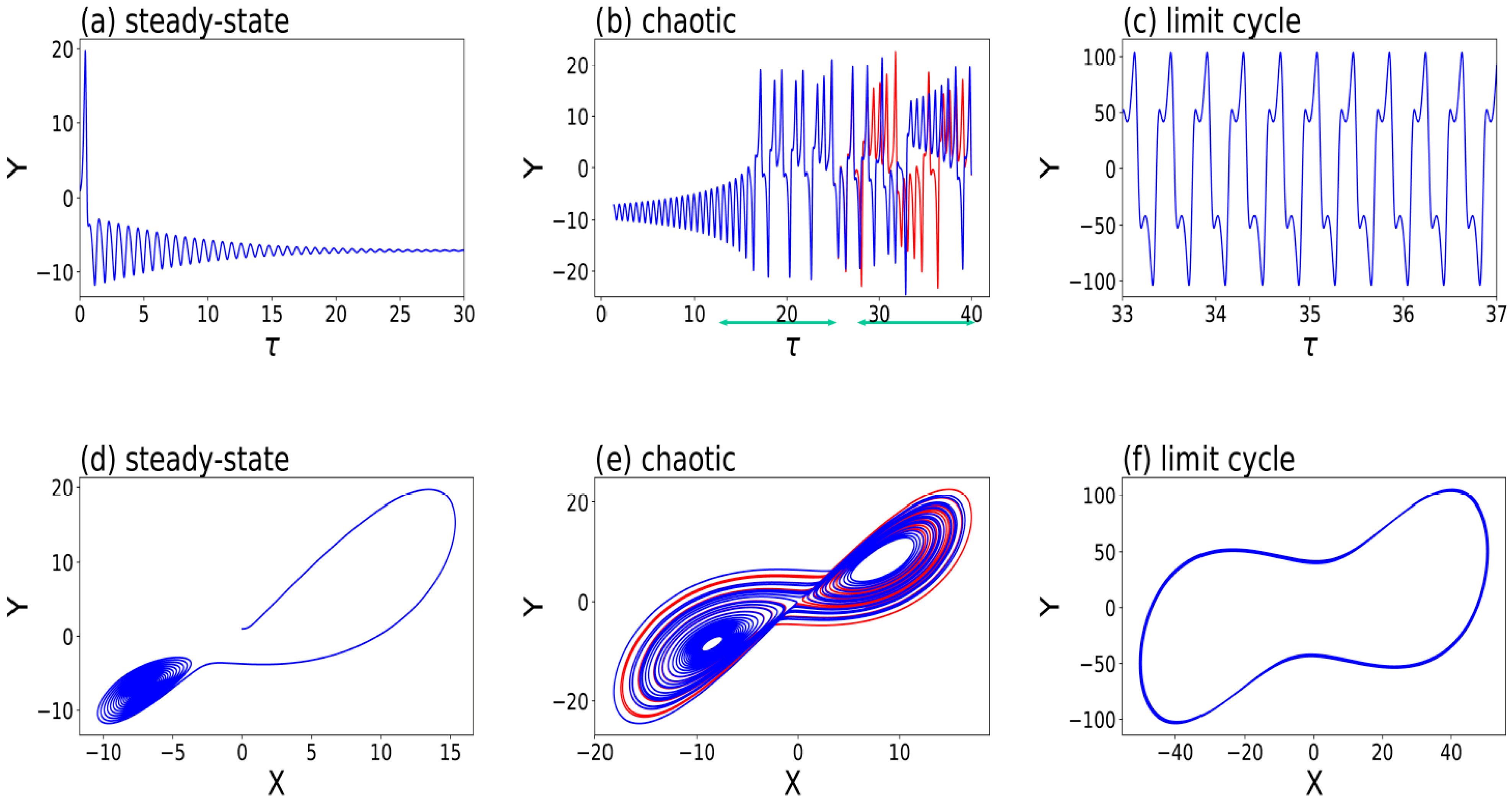 Atmosphere 13 01892 g002