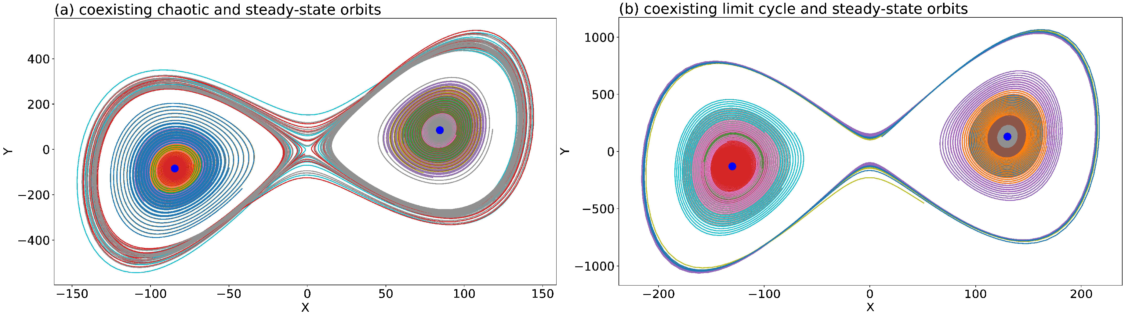 Atmosphere 13 01892 g004