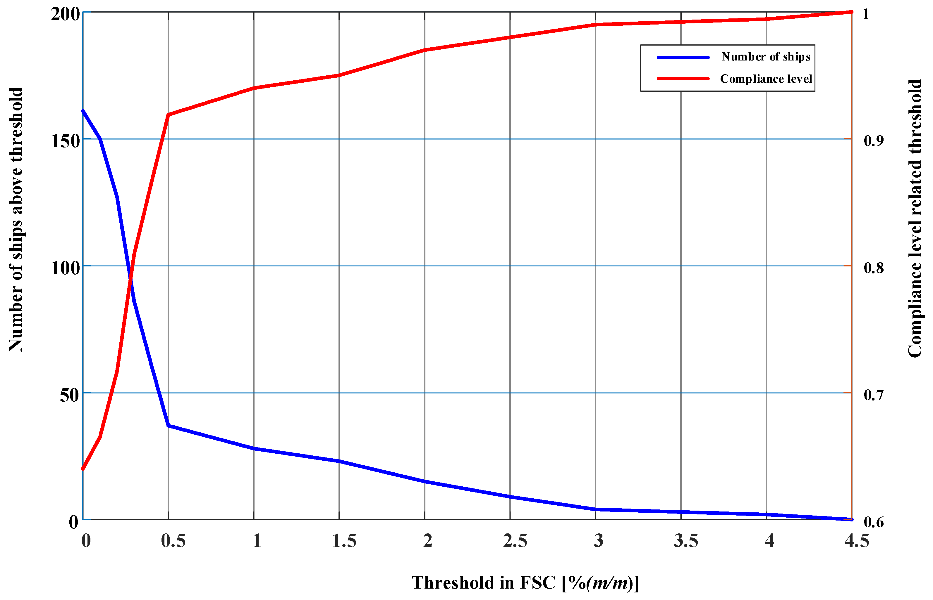 Atmosphere 13 01894 g004