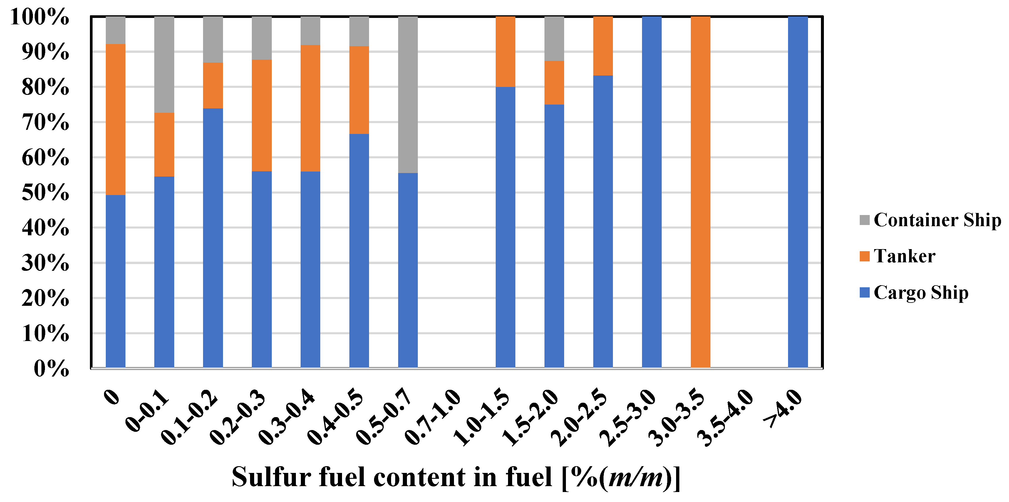 Atmosphere 13 01894 g006