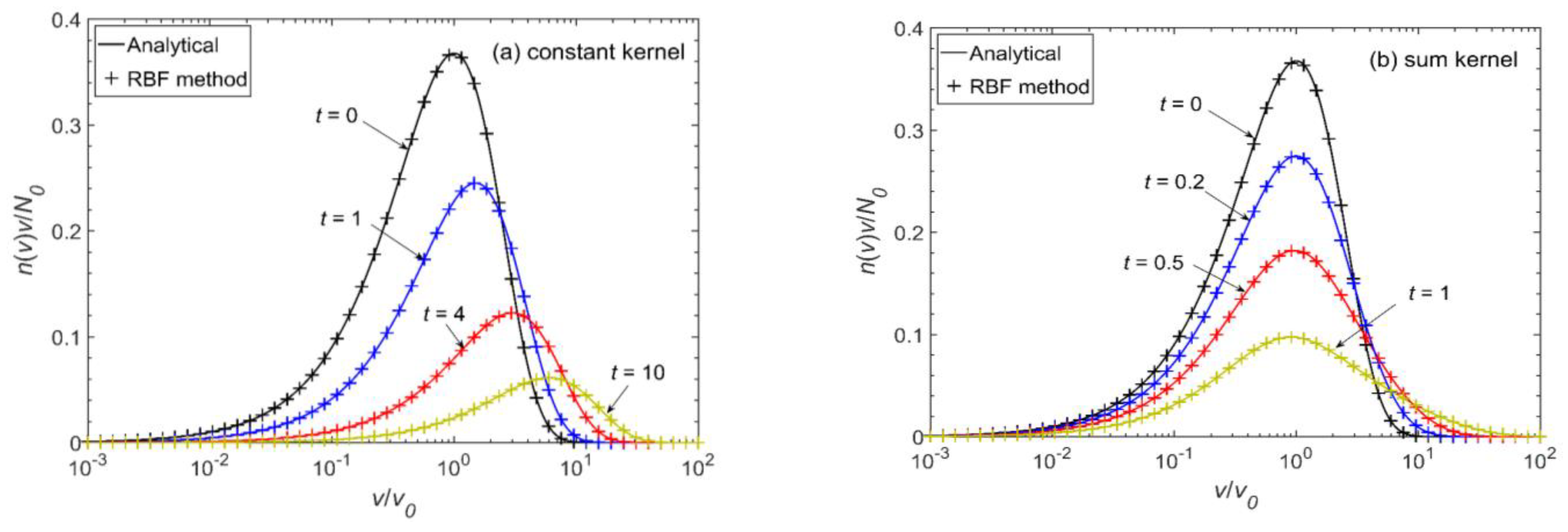 Atmosphere 13 01895 g001 Atmosphere 13 01895 g001