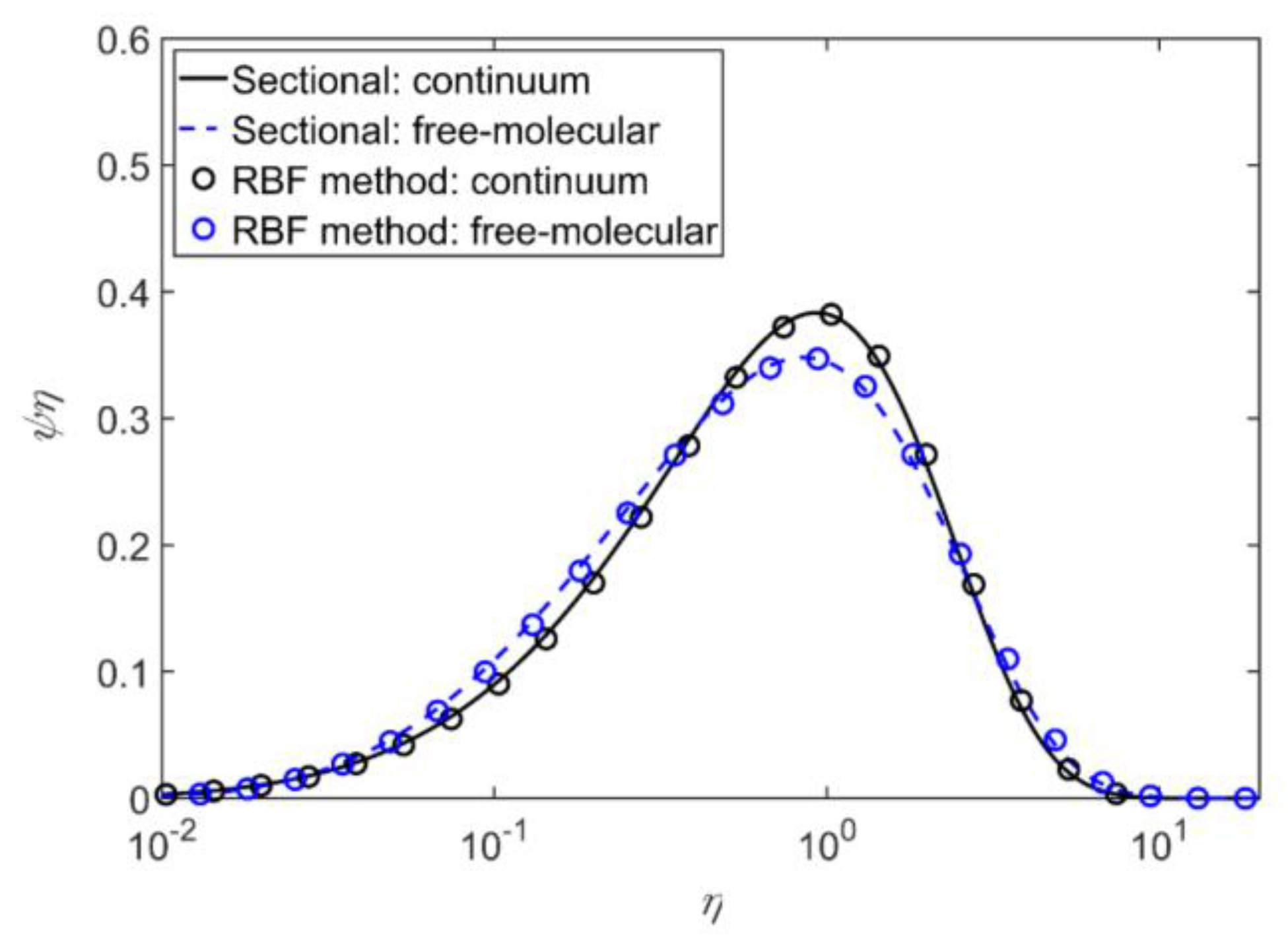 Atmosphere 13 01895 g005 Atmosphere 13 01895 g005