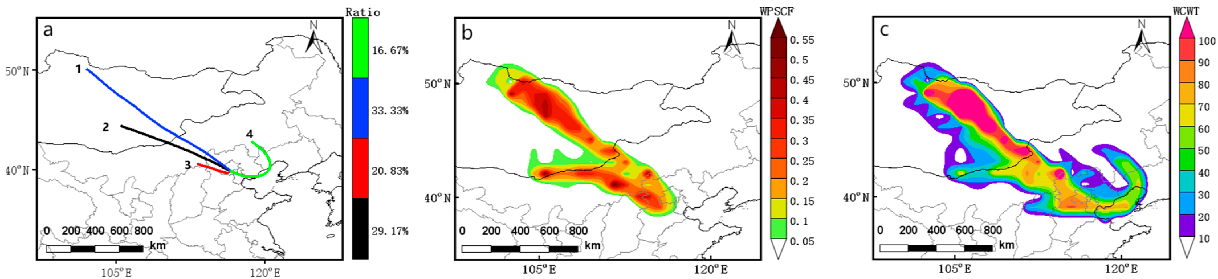 Atmosphere 13 01901 g010