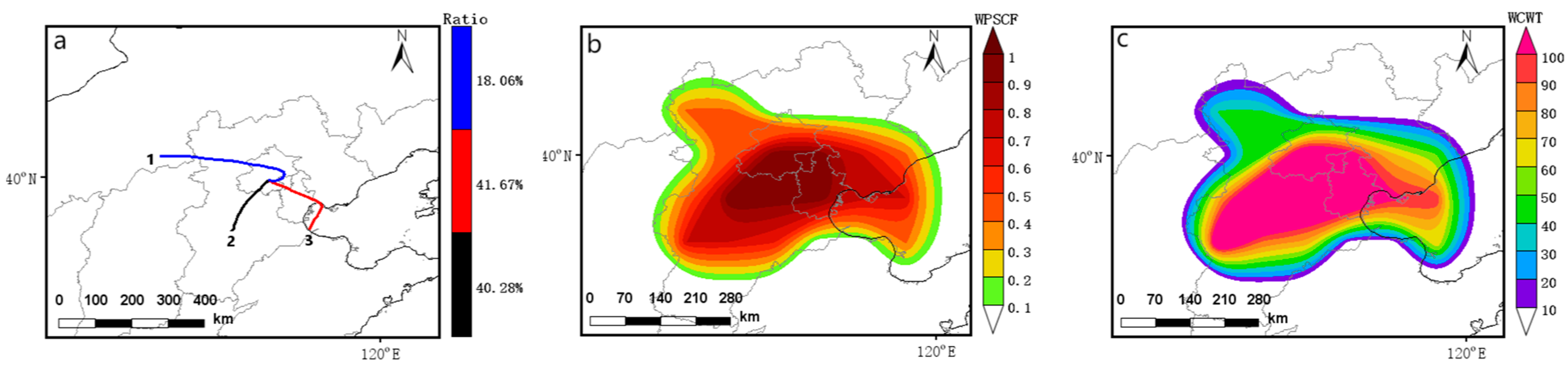 Atmosphere 13 01901 g015