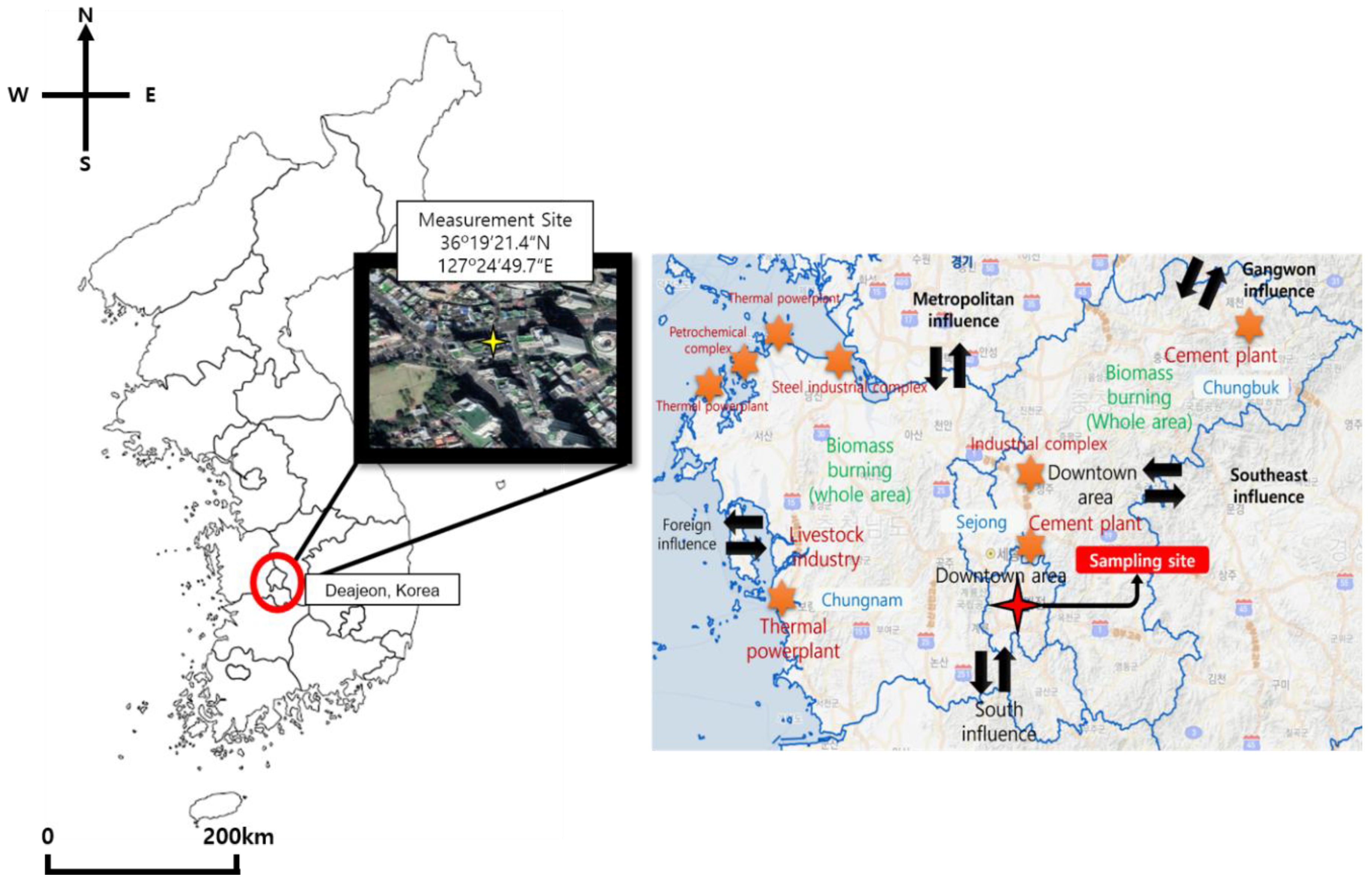 Atmosphere 13 01902 g001