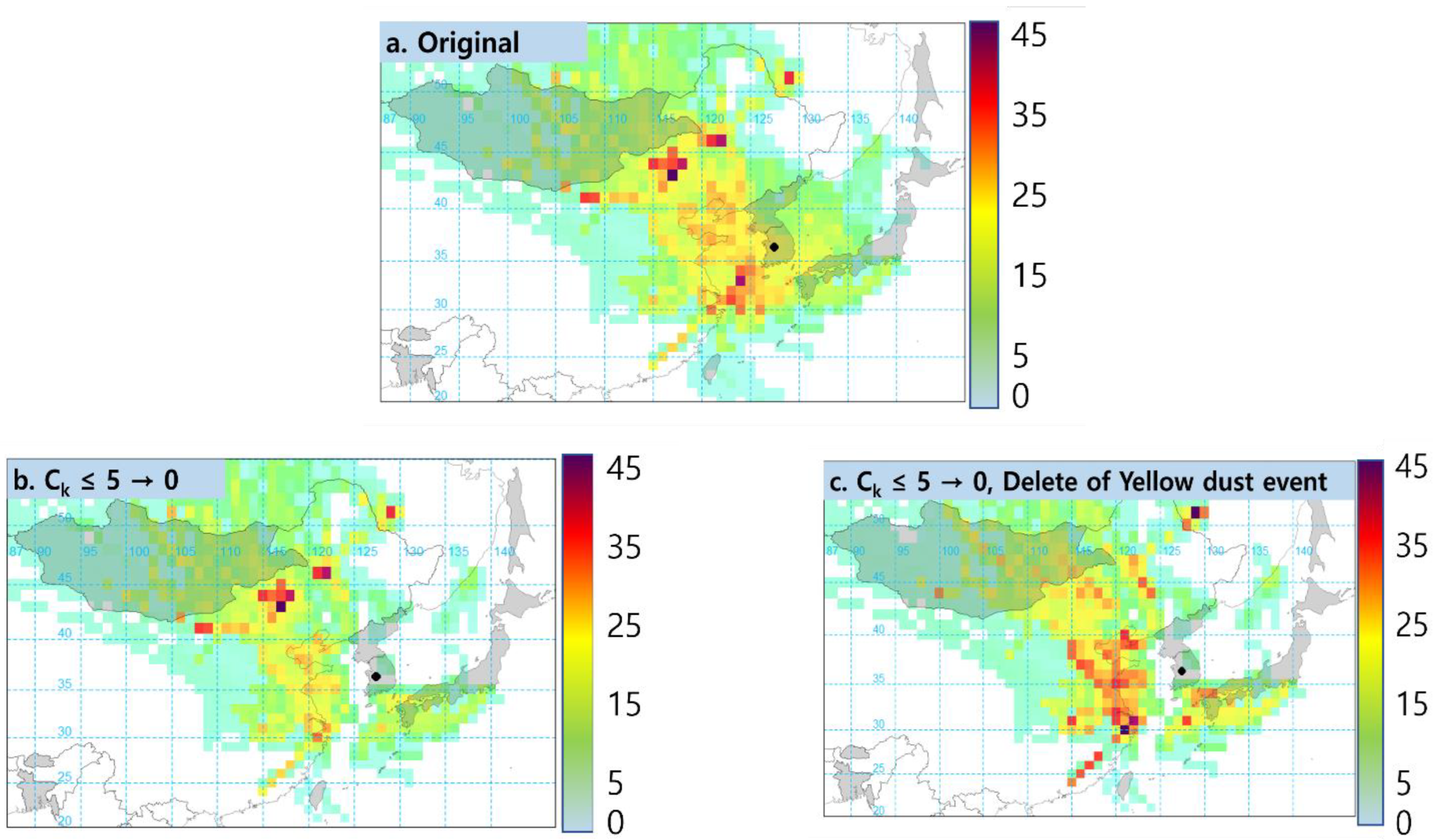 Atmosphere 13 01902 g008
