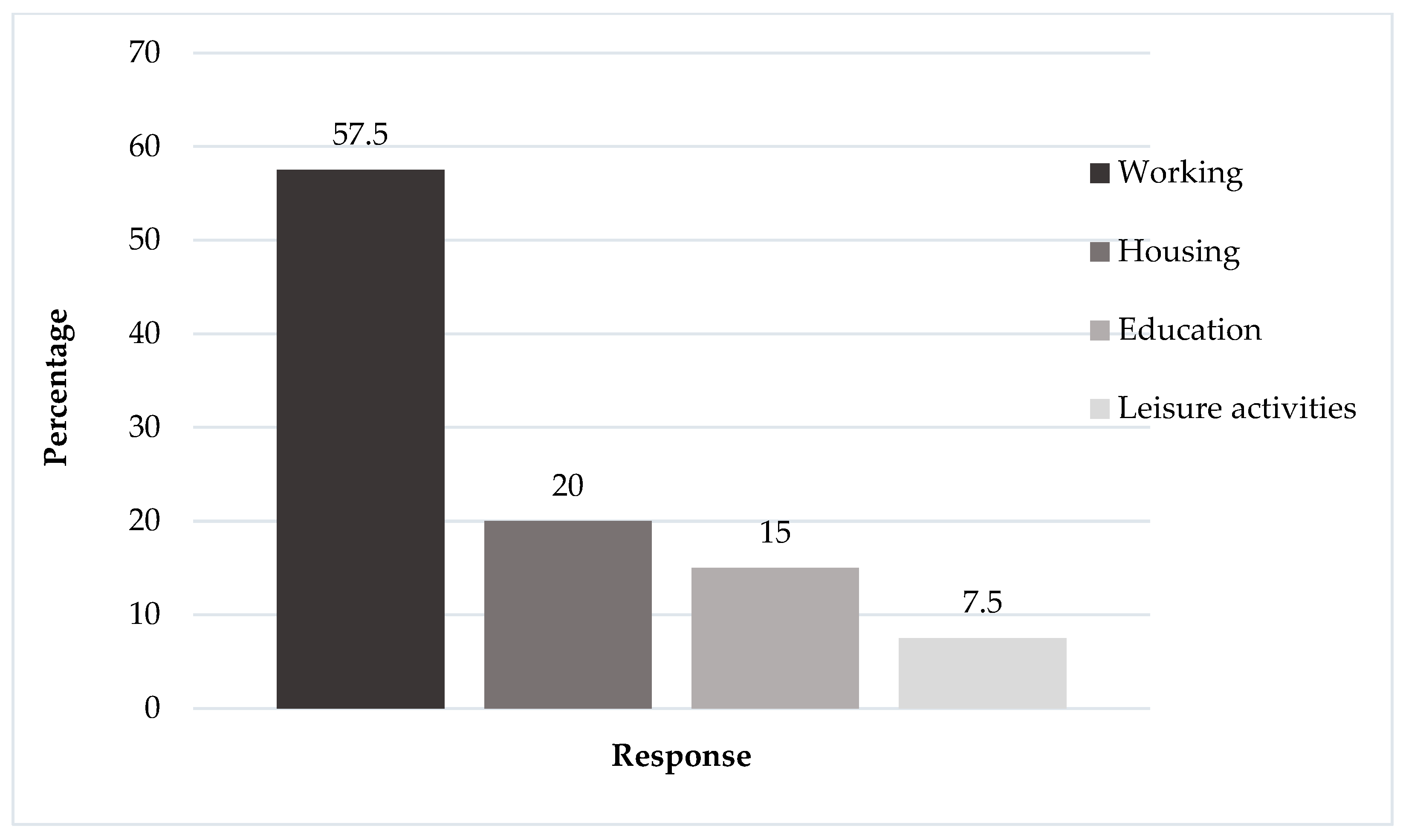 Atmosphere 13 01906 g011
