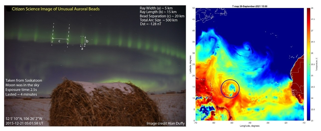 Atmosphere 13 01920 g004