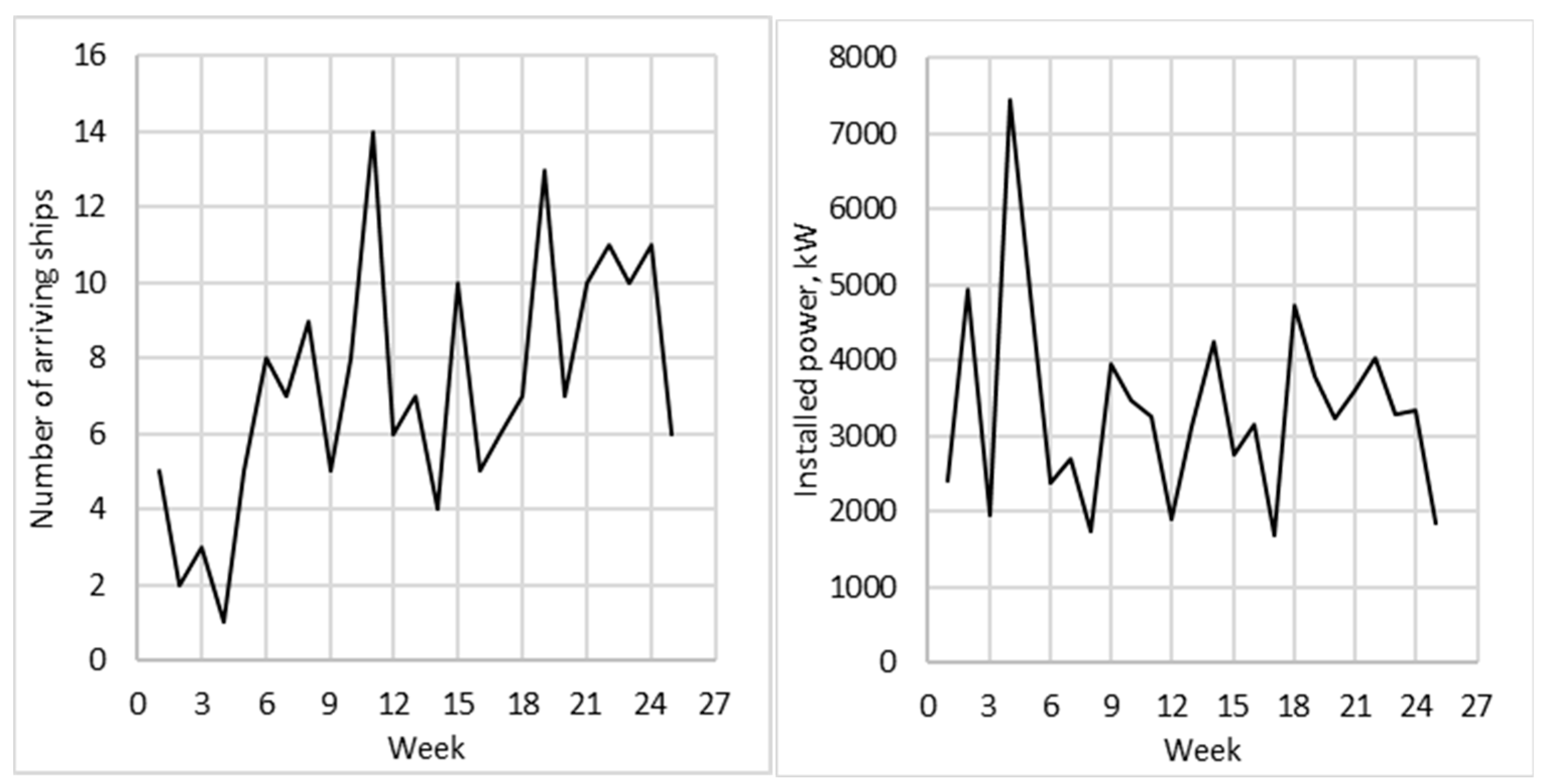 Atmosphere 13 01921 g004 Atmosphere 13 01921 g004