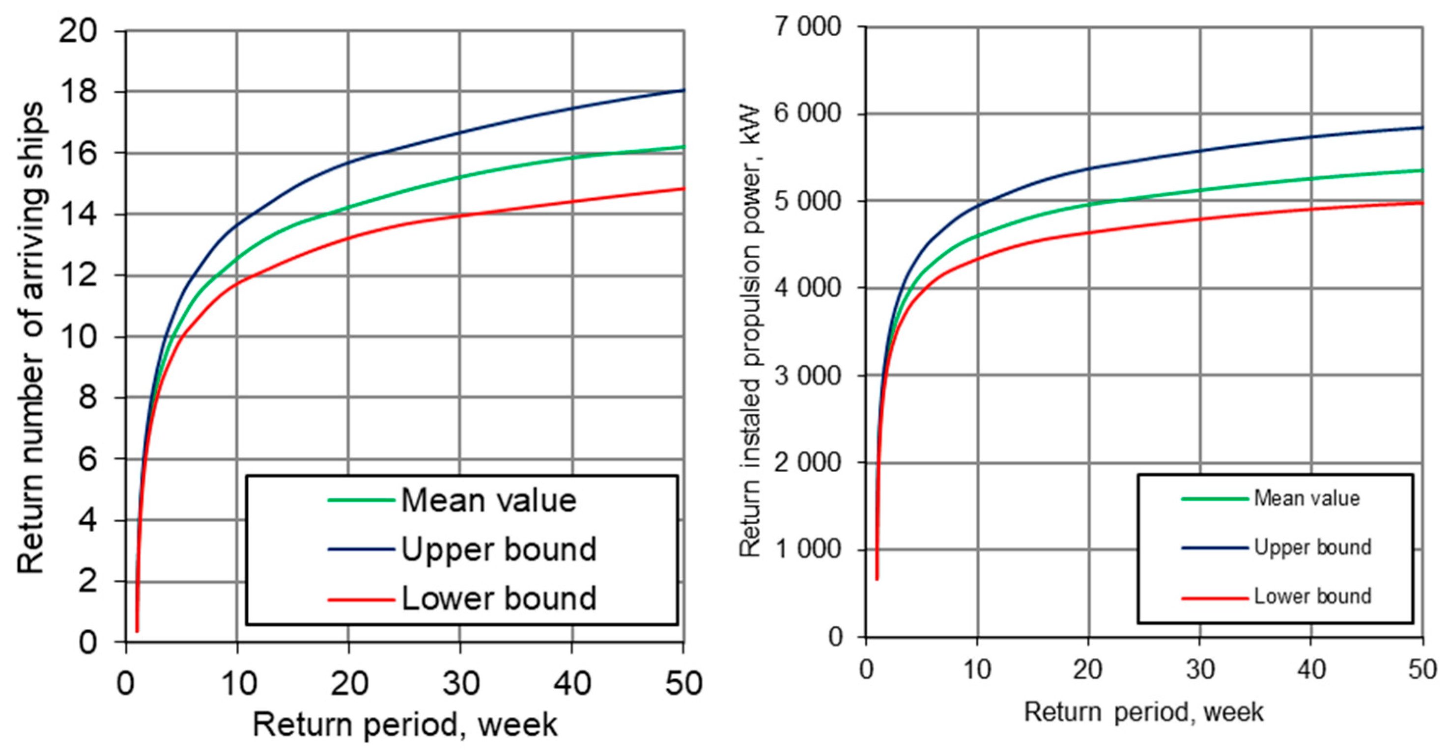 Atmosphere 13 01921 g010 Atmosphere 13 01921 g010