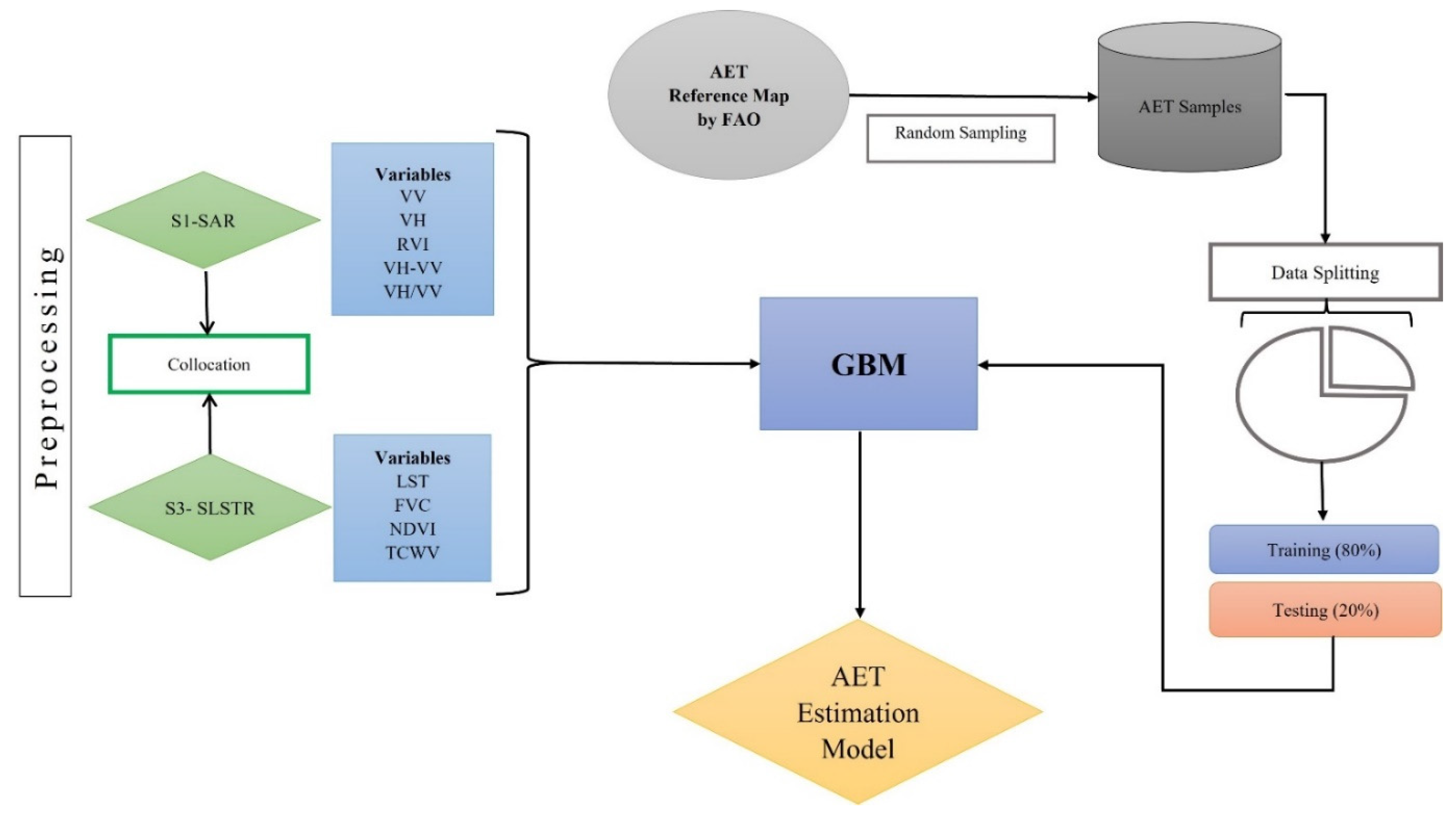 Atmosphere 13 01927 g002 Atmosphere 13 01927 g002