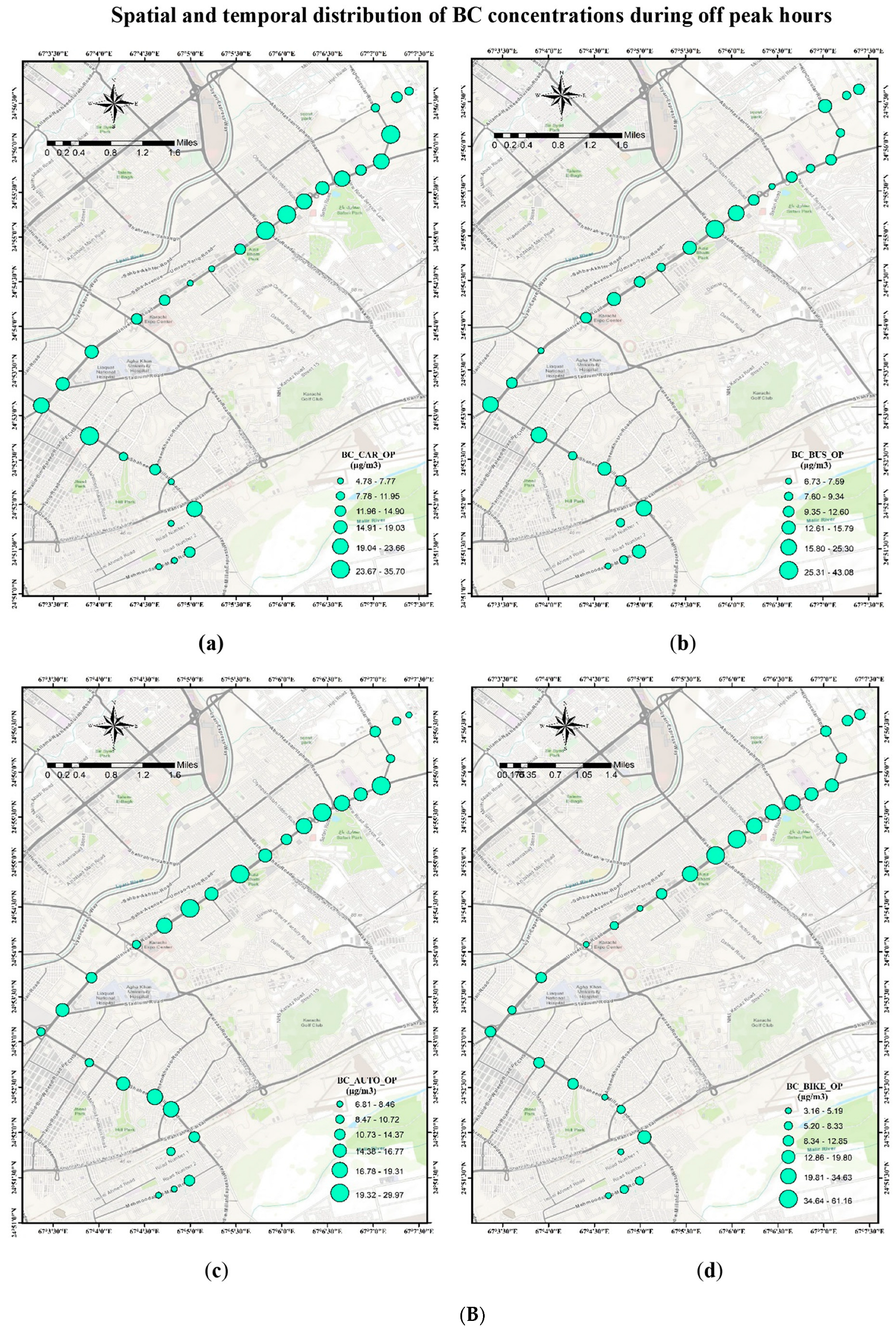 Atmosphere 13 01930 g006b