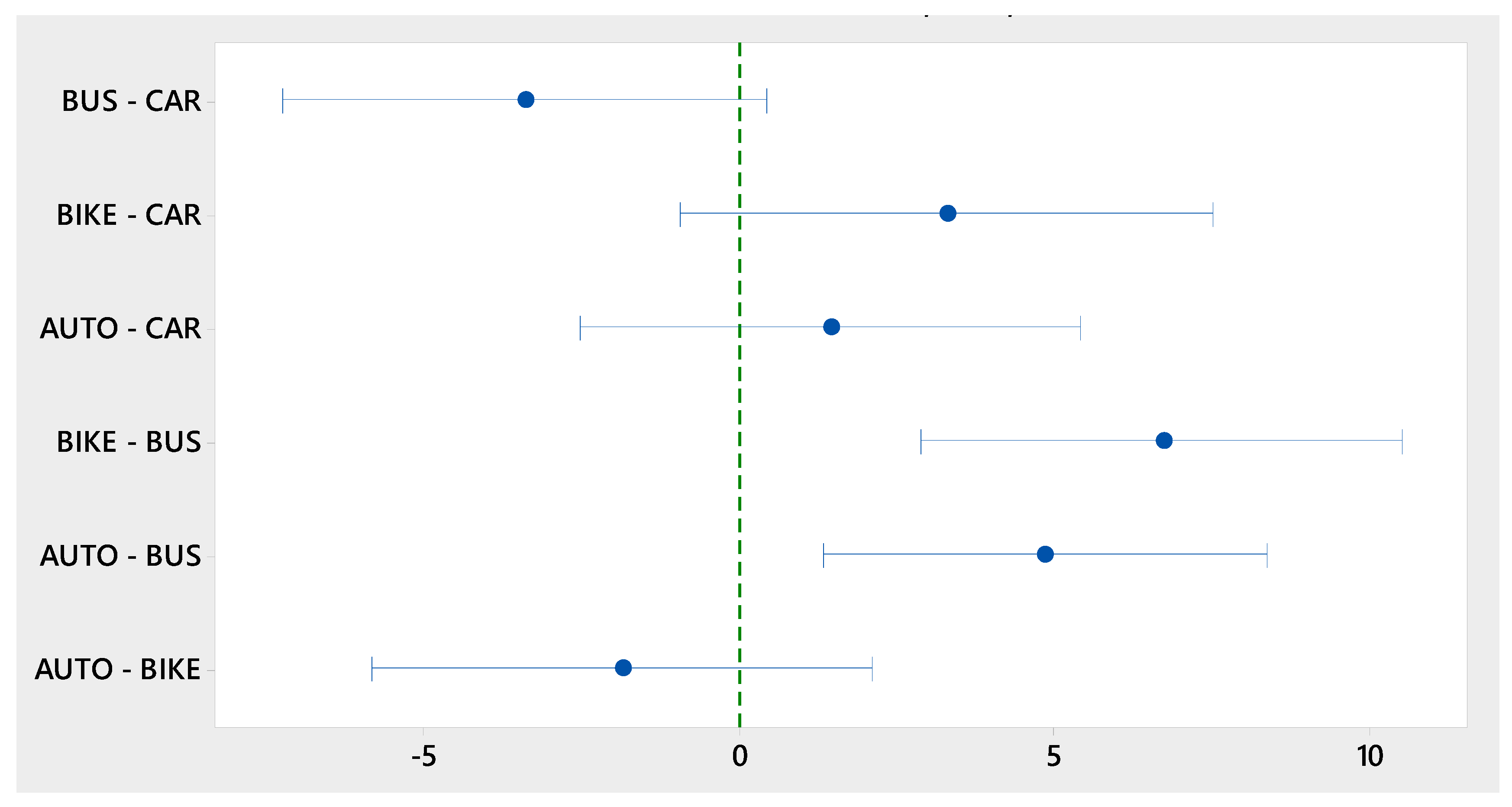 Atmosphere 13 01930 g008
