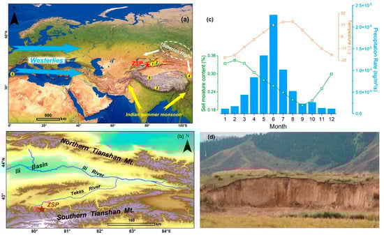 Atmosphere 13 01931 g001