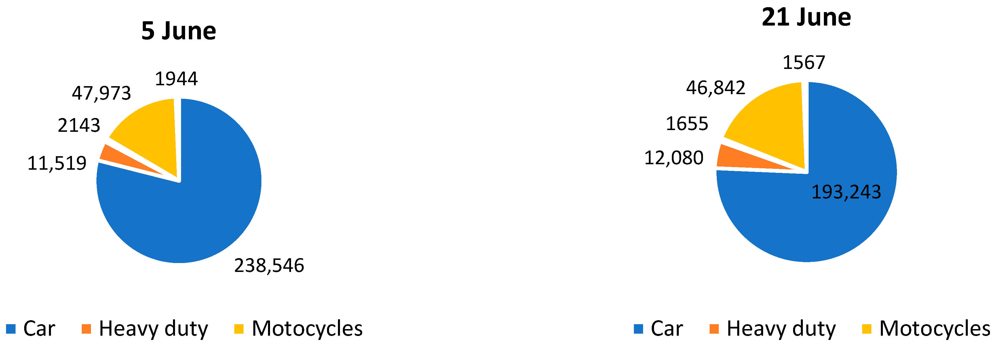 Atmosphere 13 01933 g005