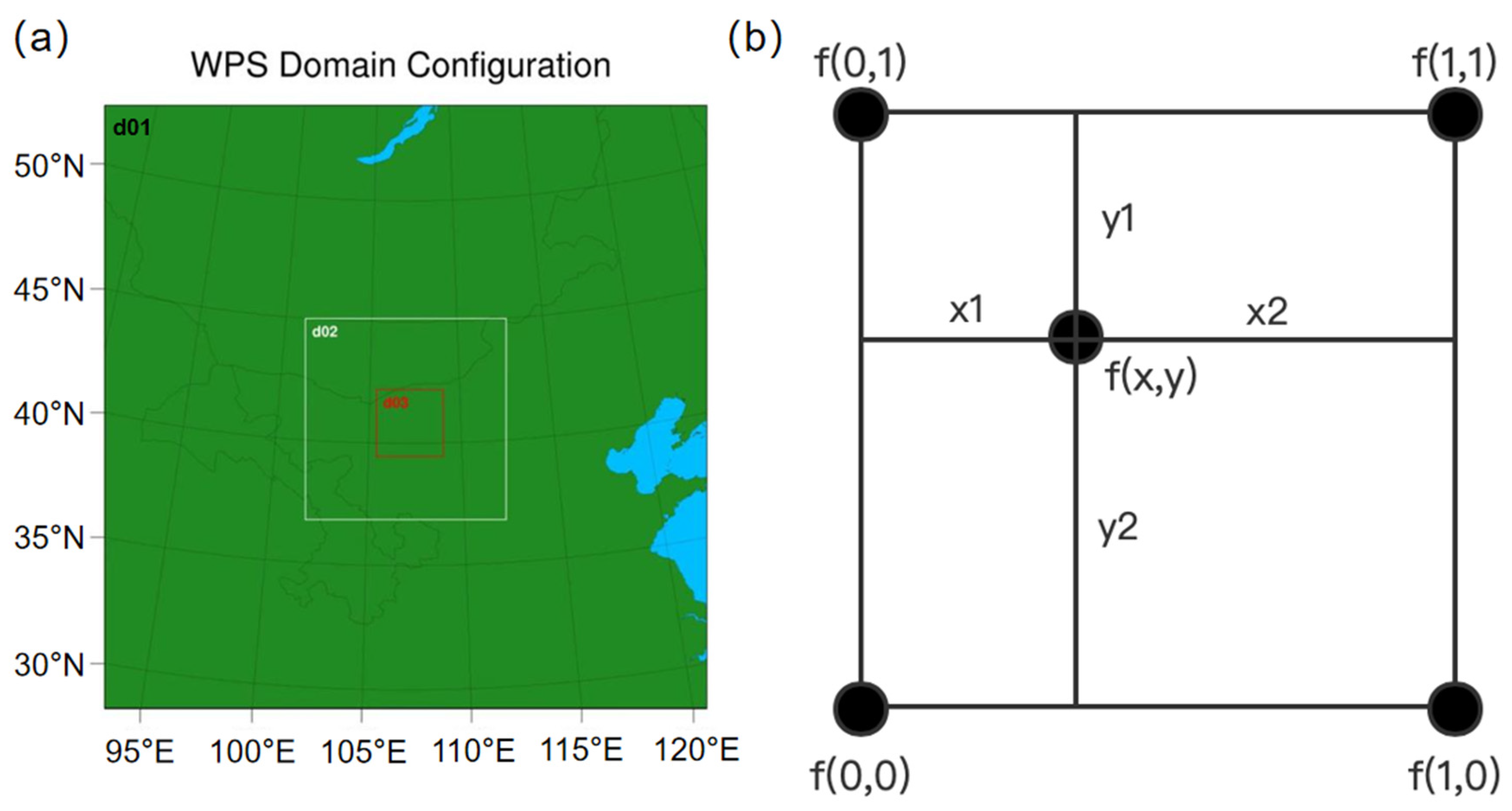 Atmosphere 13 01943 g002