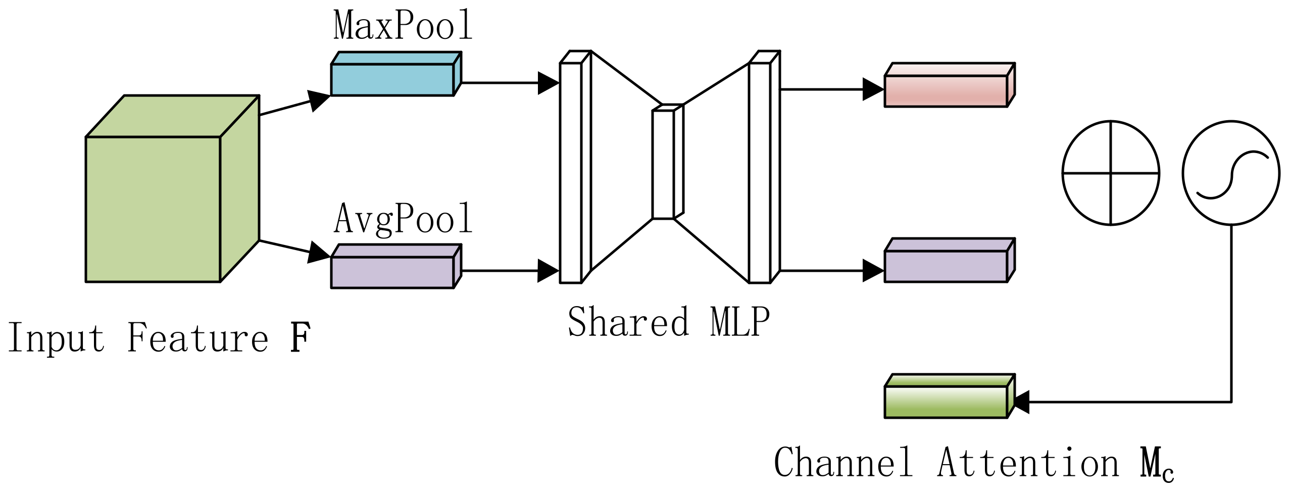 Atmosphere 13 01948 g008 Atmosphere 13 01948 g008