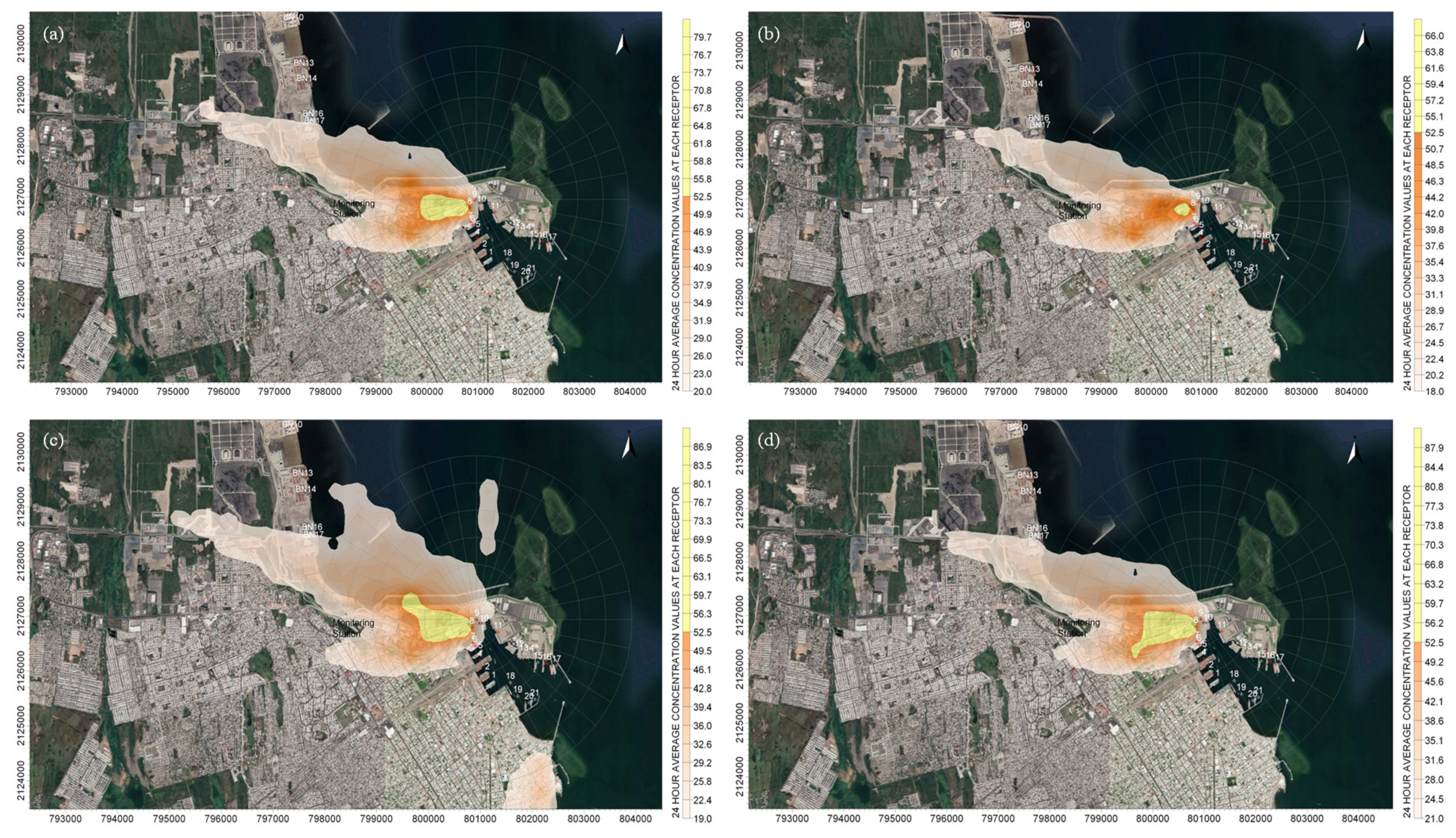 Atmosphere 13 01950 g012