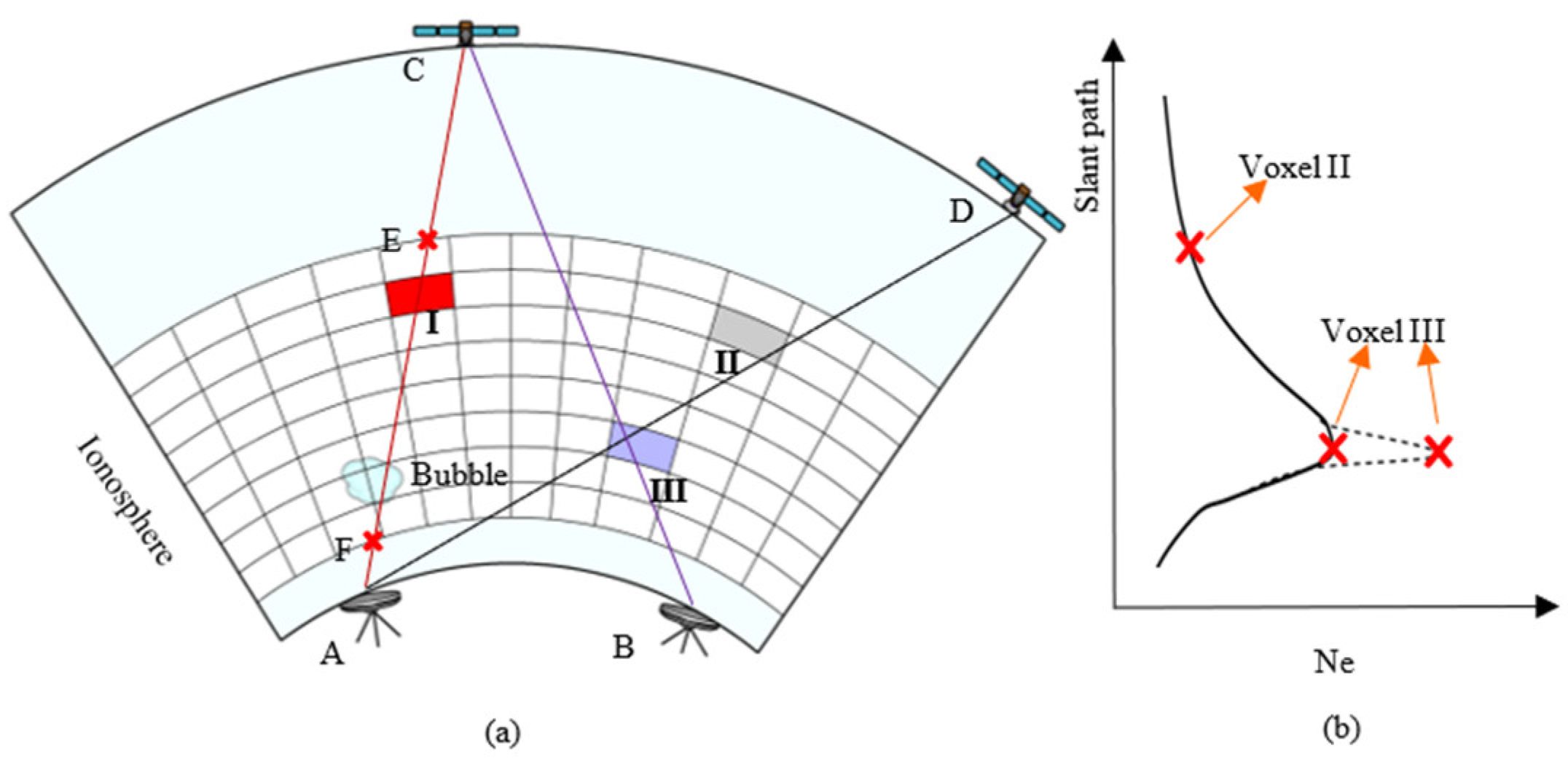 Atmosphere 13 01954 g001