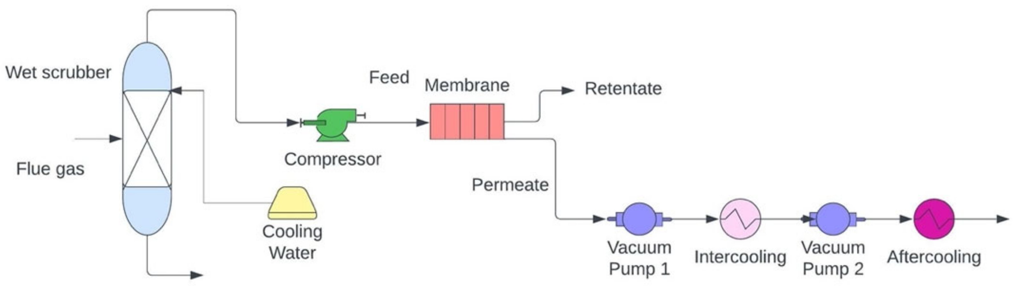 Atmosphere 13 01958 g006