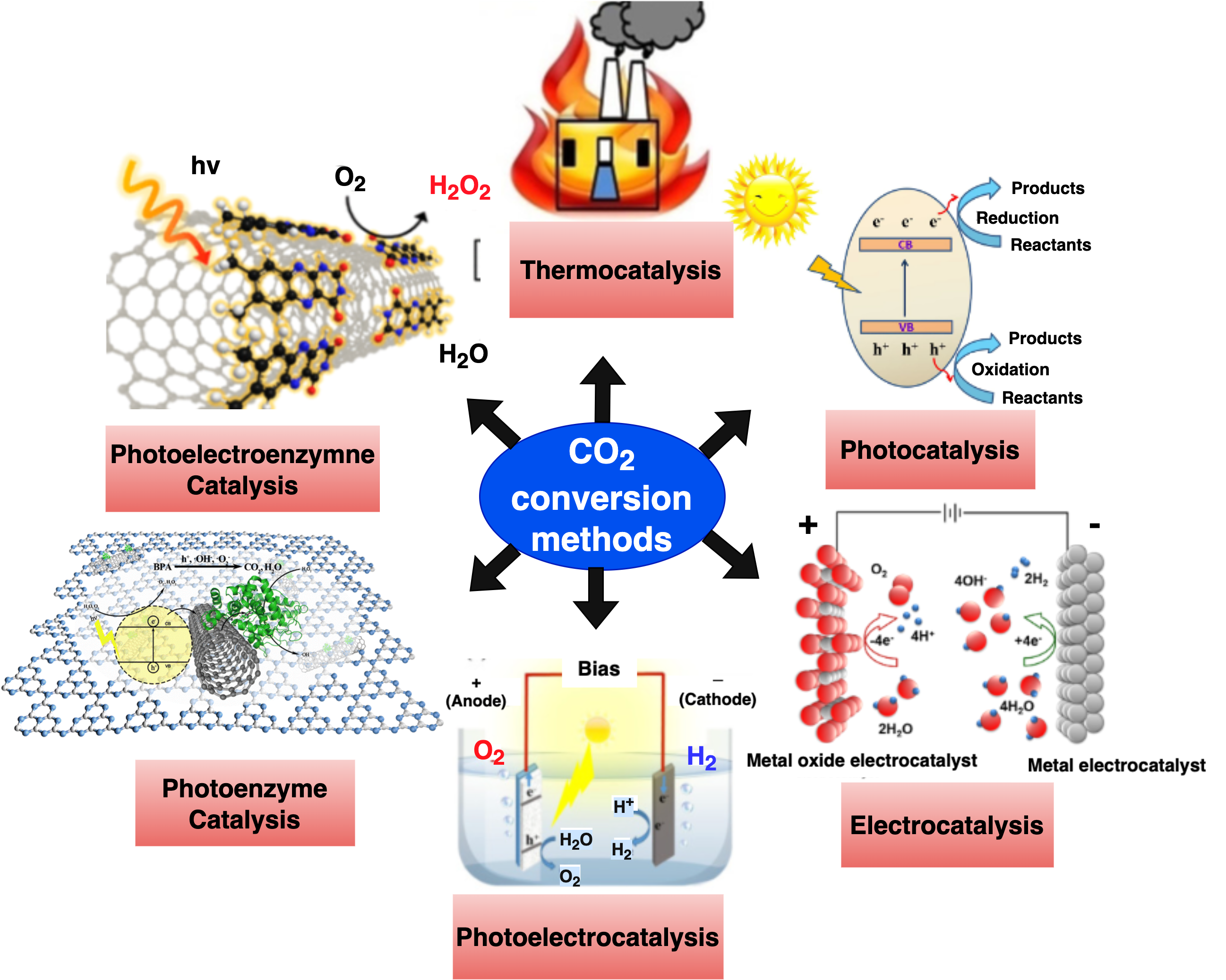 Atmosphere 13 01958 g007