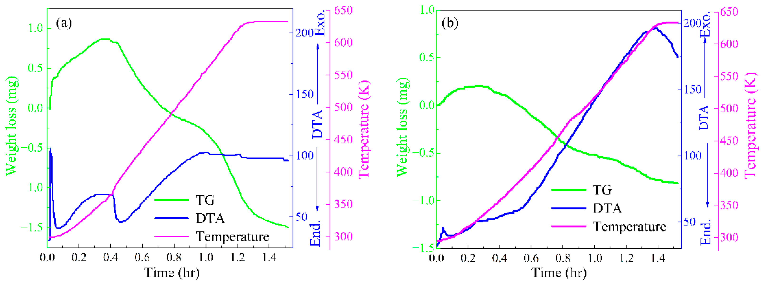 Atmosphere 13 01959 g001