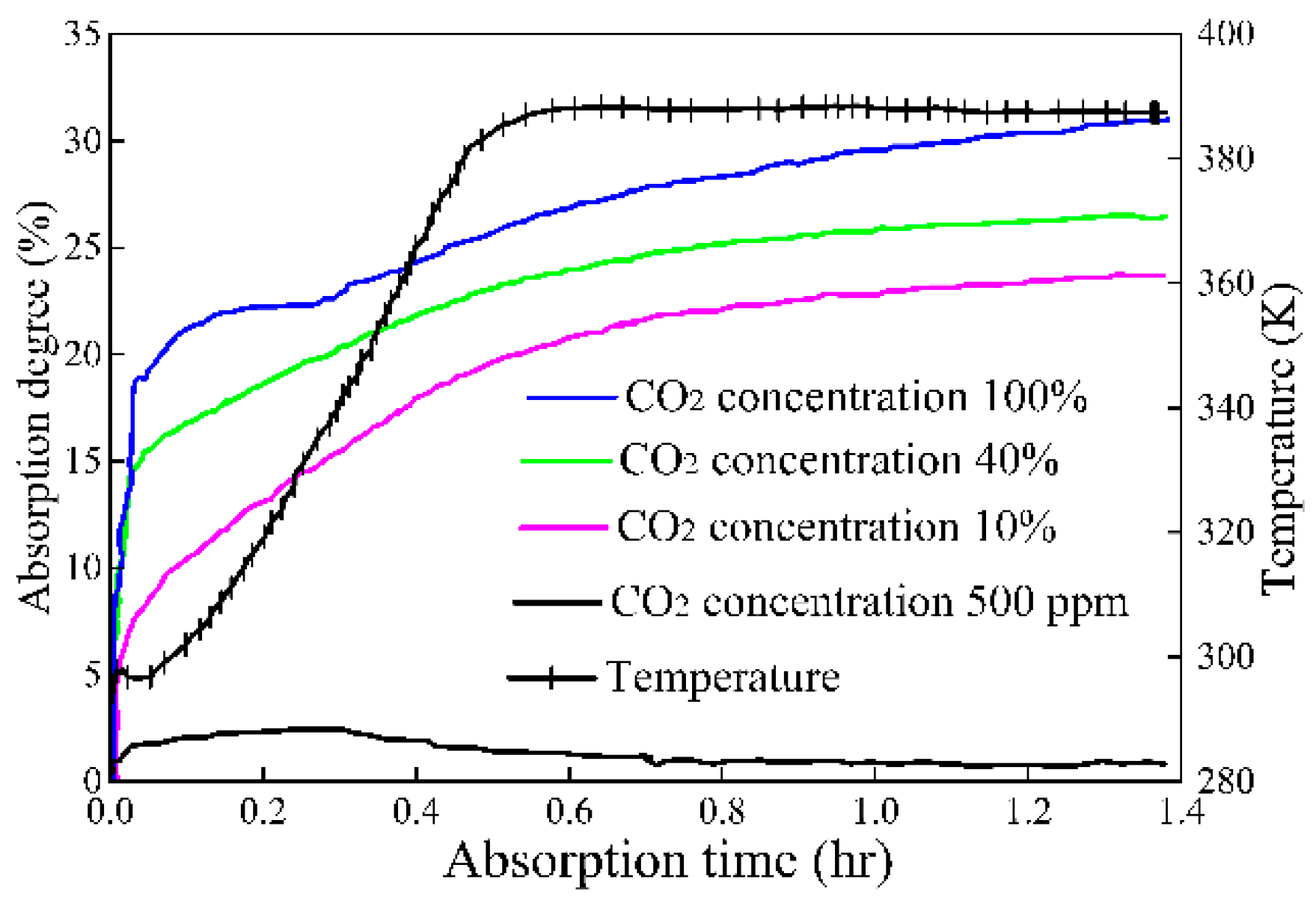 Atmosphere 13 01959 g006