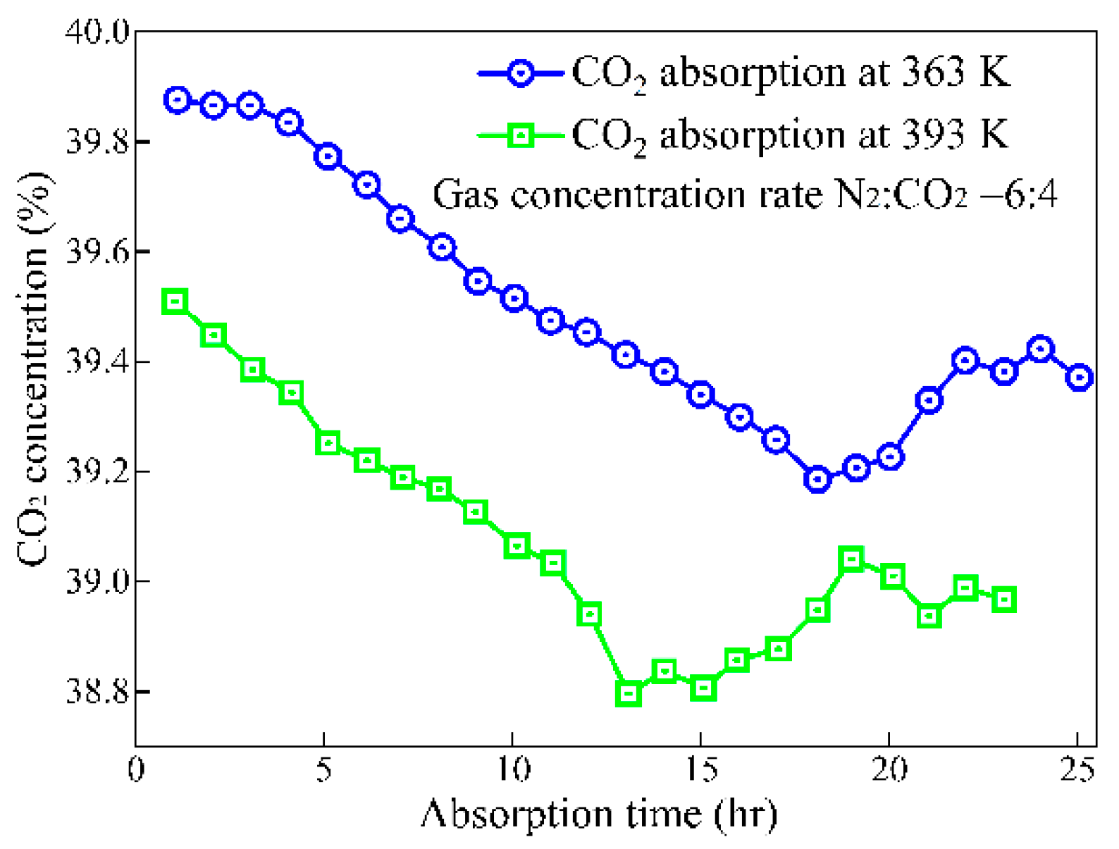 Atmosphere 13 01959 g008
