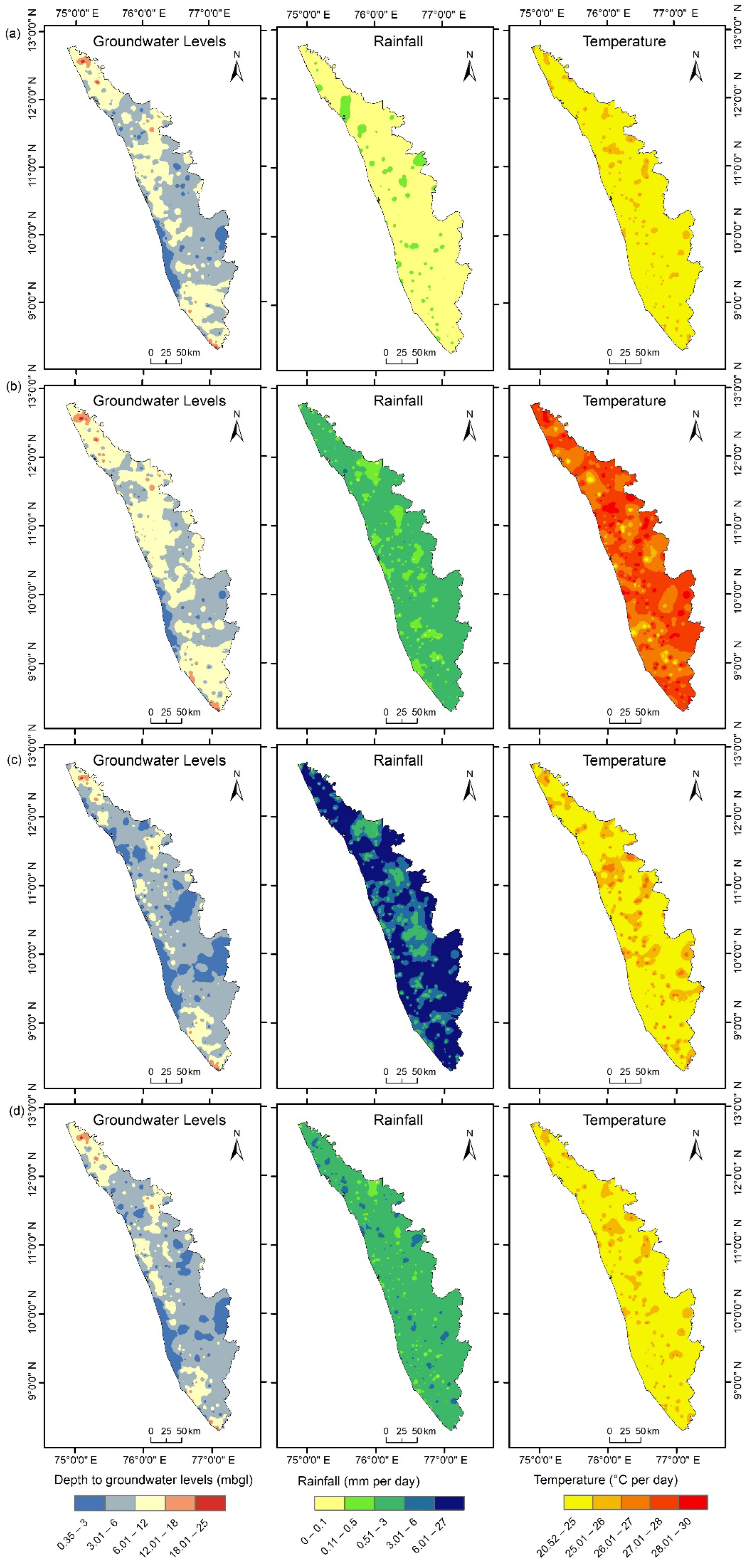 Atmosphere 13 01961 g002