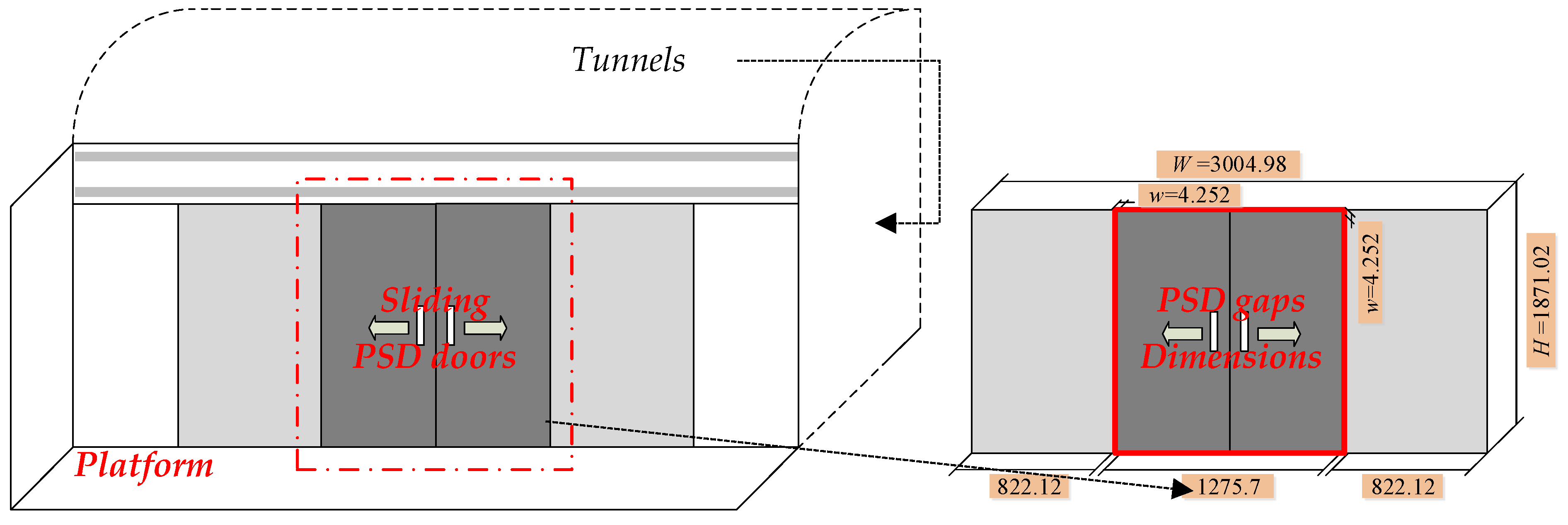 Atmosphere 13 01967 g002