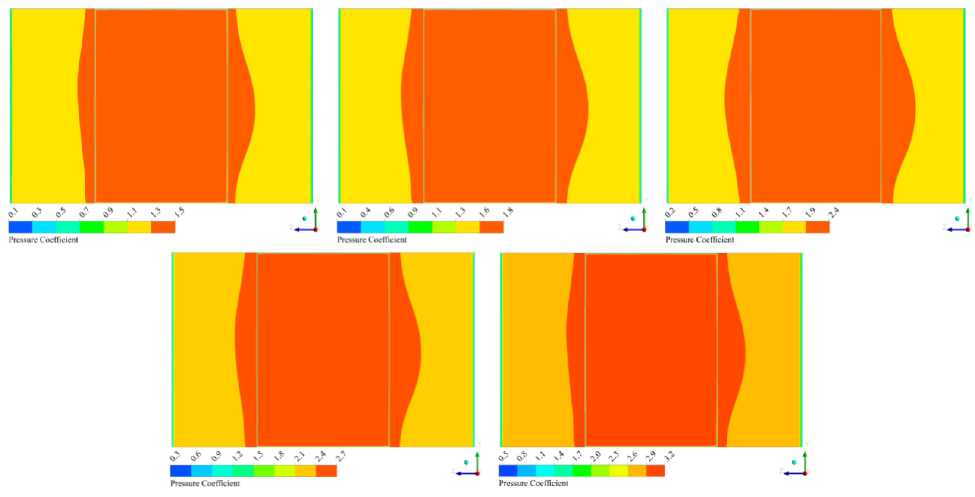 Atmosphere 13 01967 g005