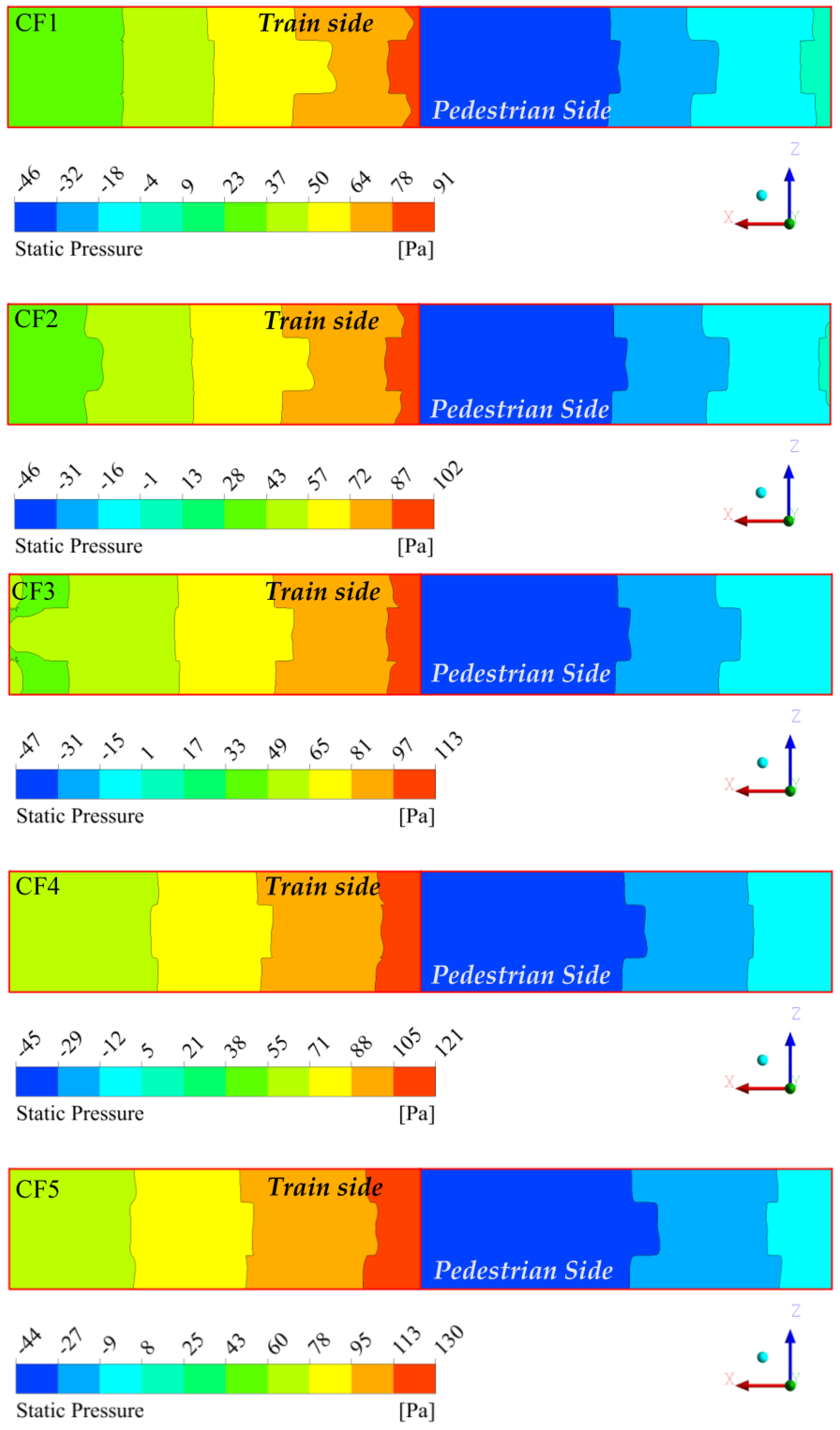 Atmosphere 13 01967 g006