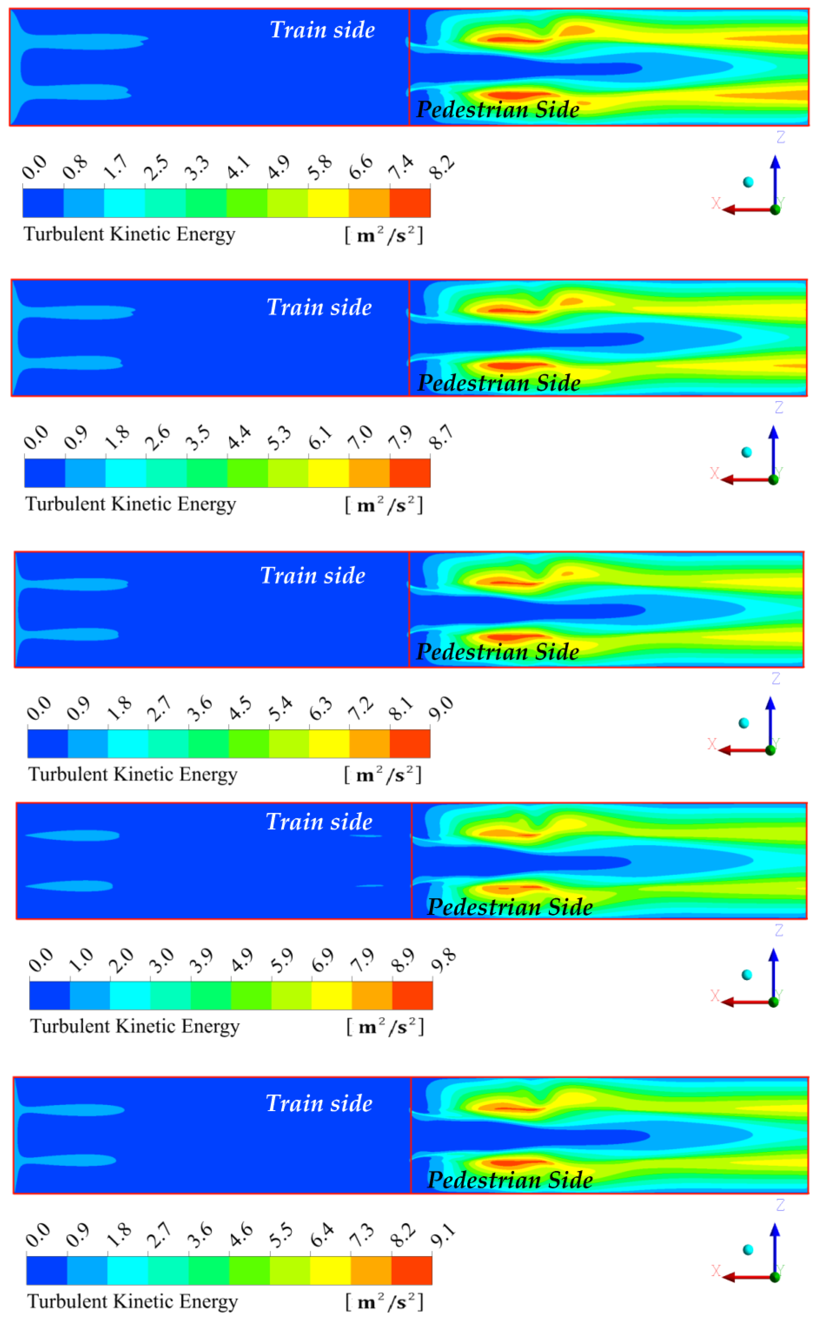 Atmosphere 13 01967 g009
