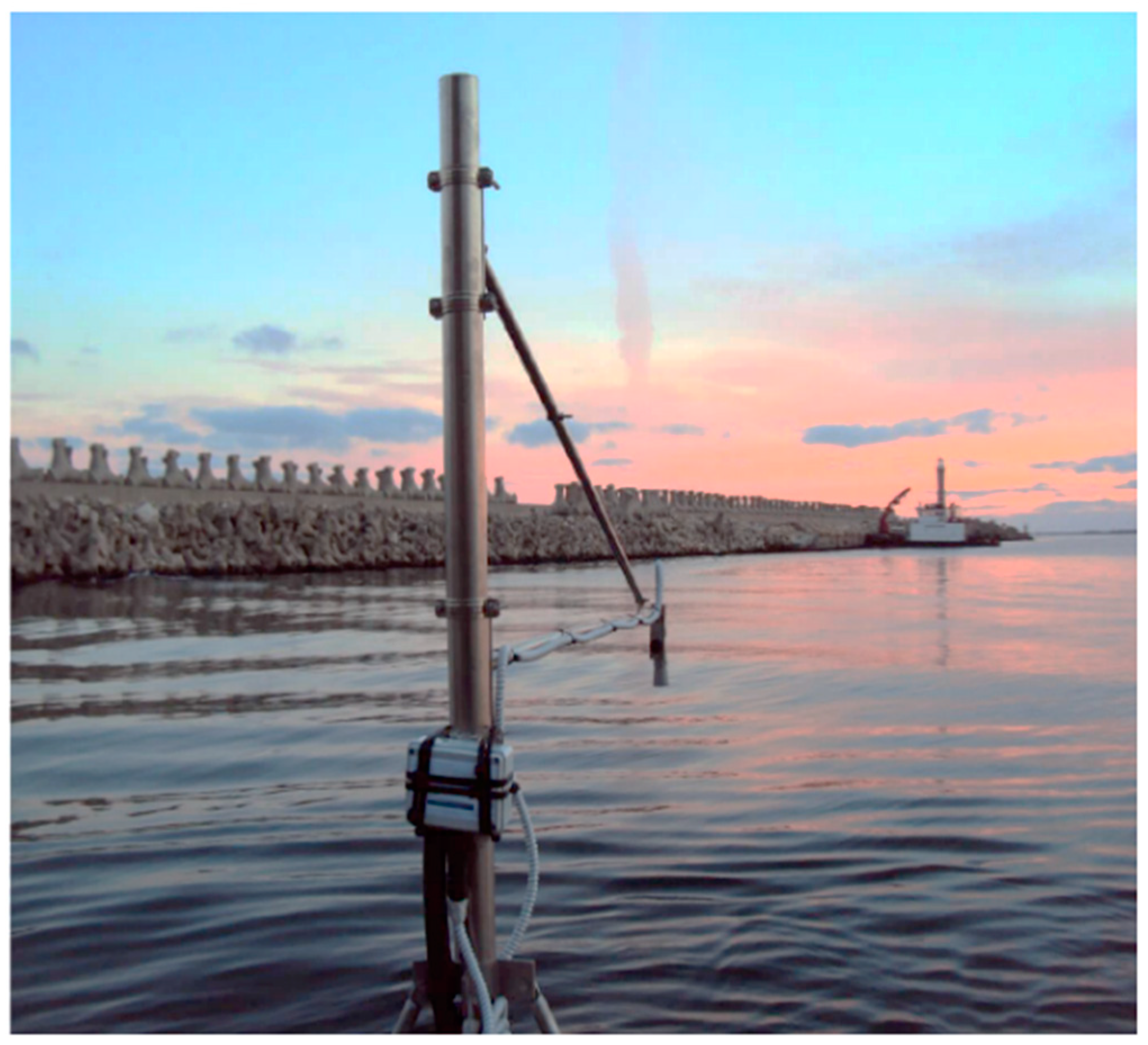 Atmosphere 13 01973 g002