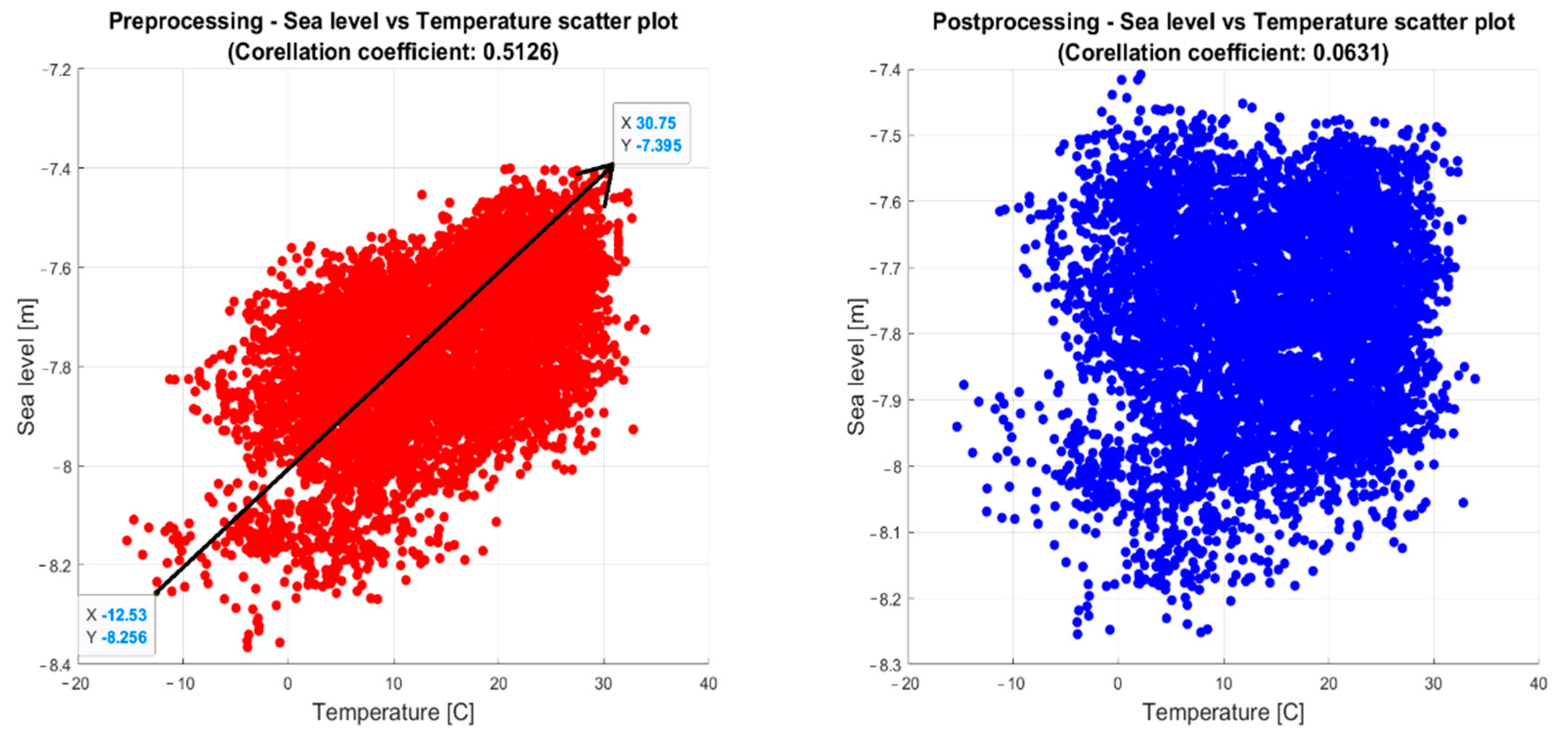 Atmosphere 13 01973 g010