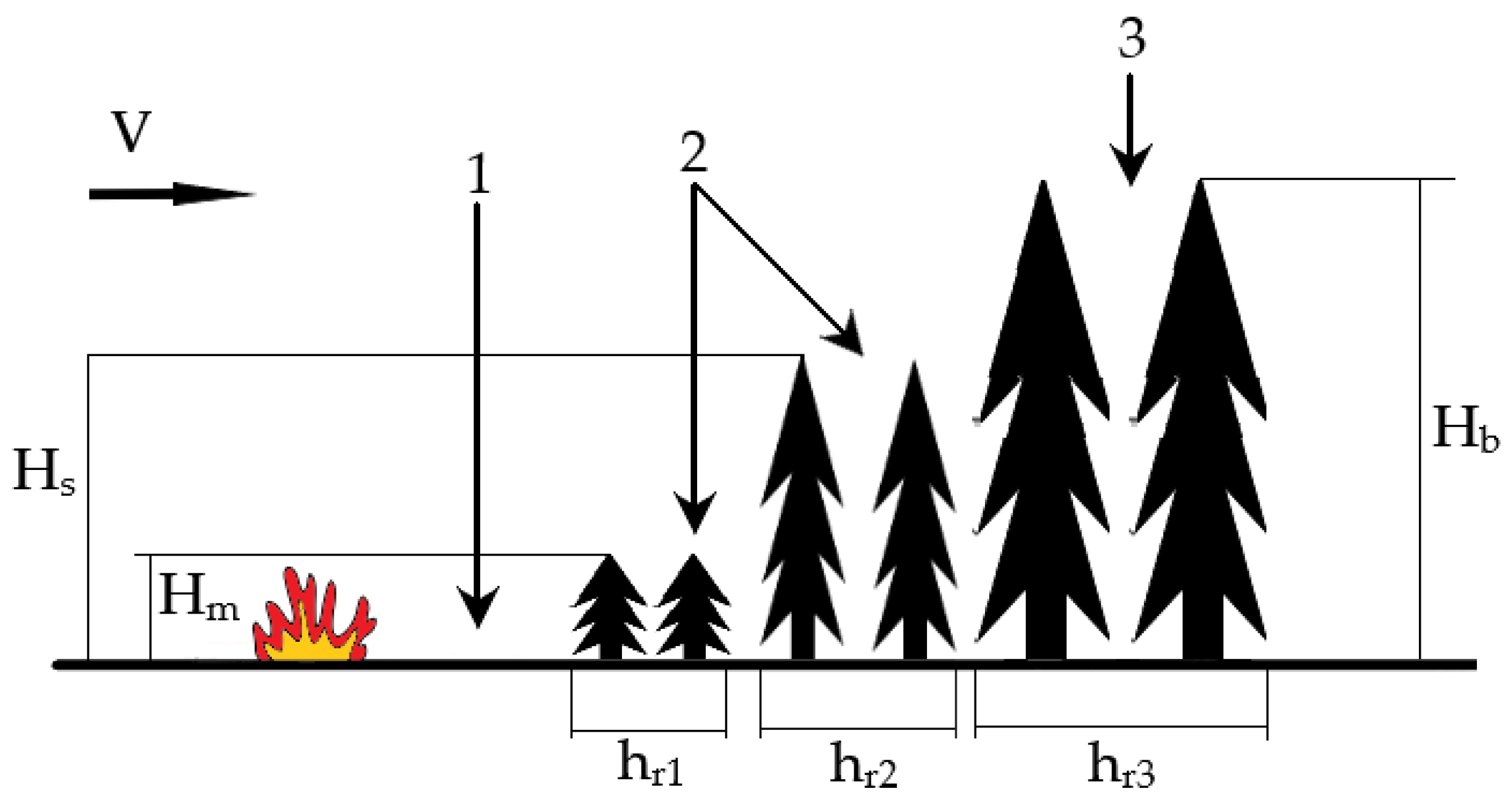 Atmosphere 13 01982 g002