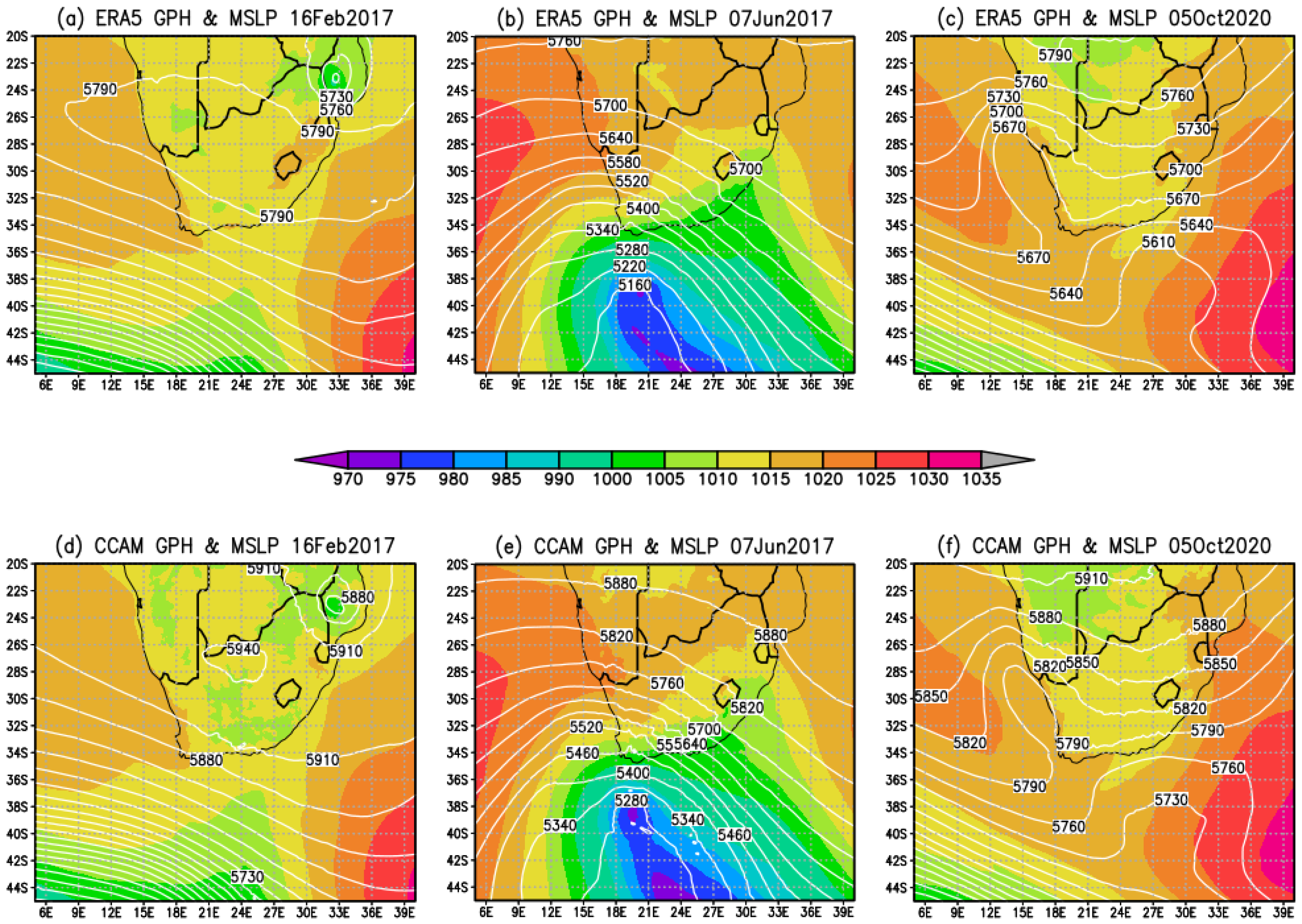 Atmosphere 13 01987 g003
