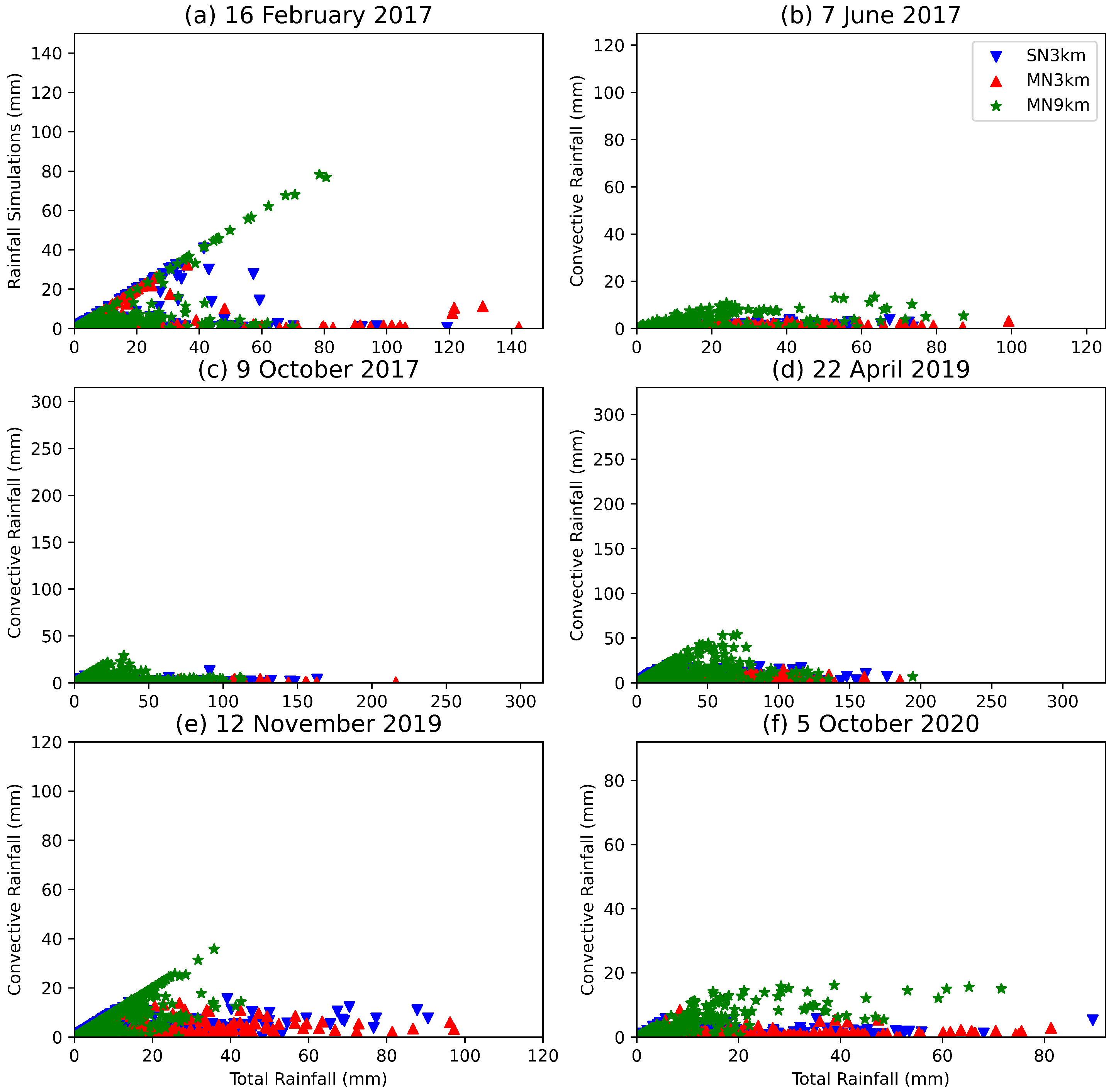 Atmosphere 13 01987 g015