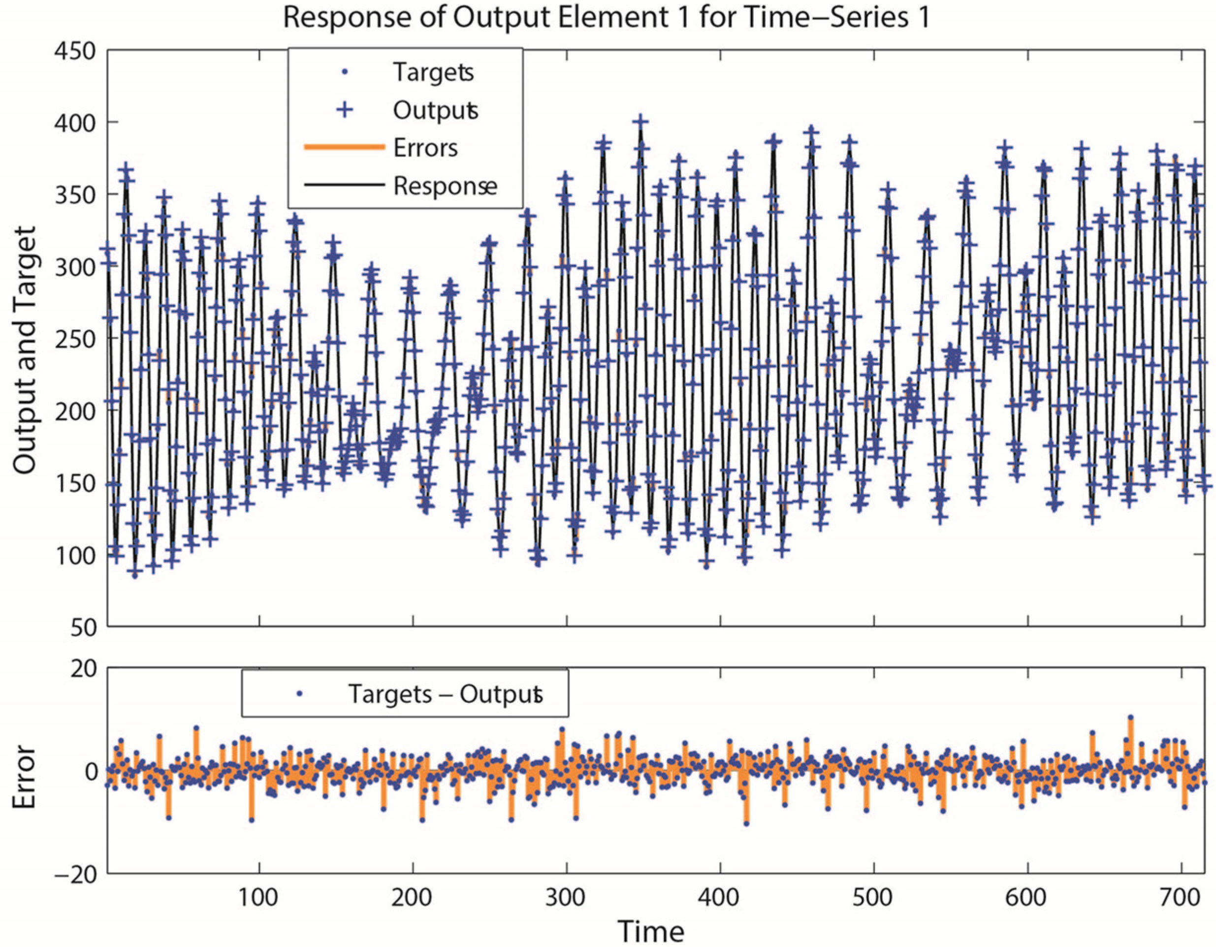 Atmosphere 13 01999 g003