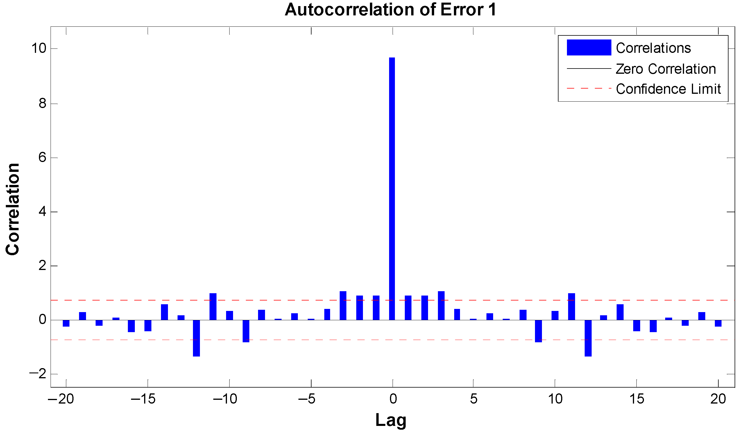 Atmosphere 13 01999 g004