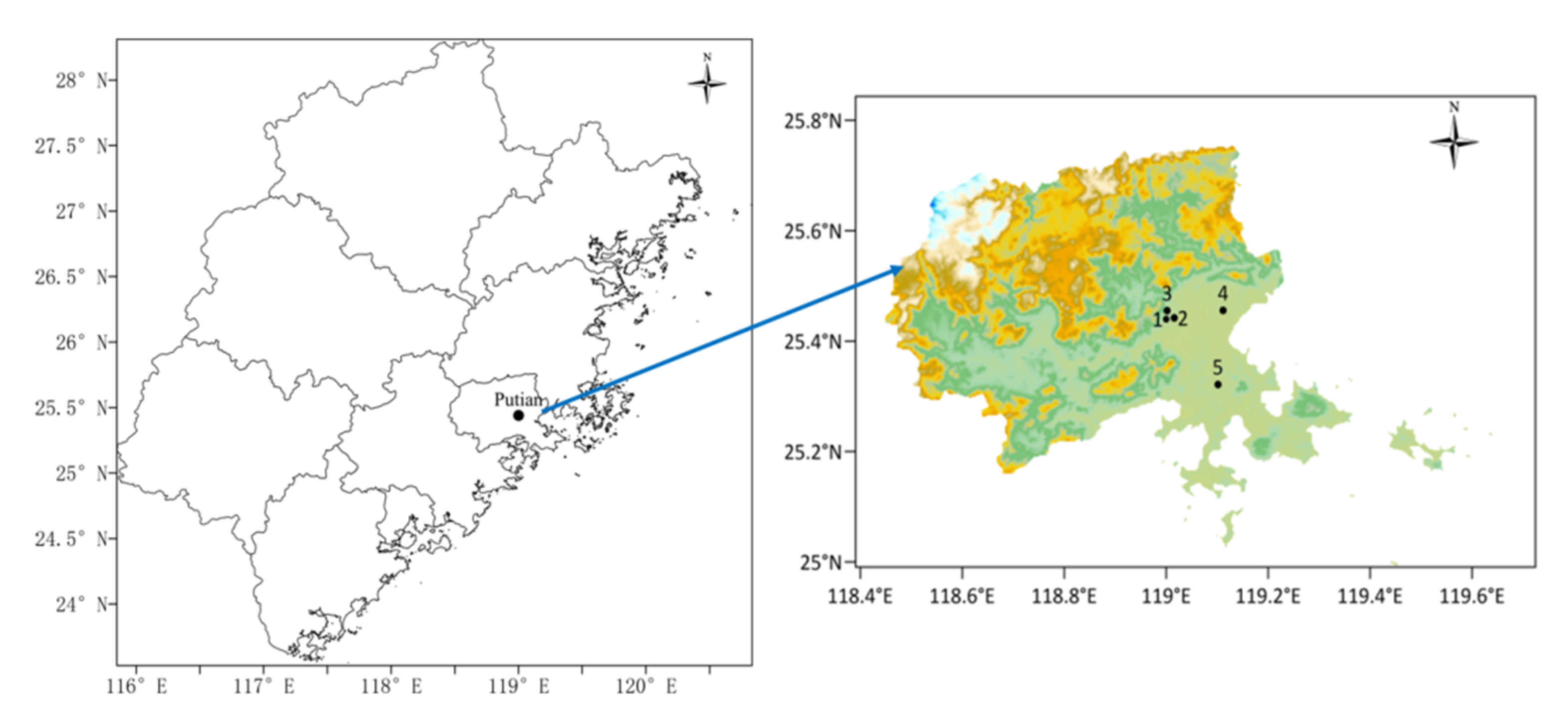 Atmosphere 13 02000 g001
