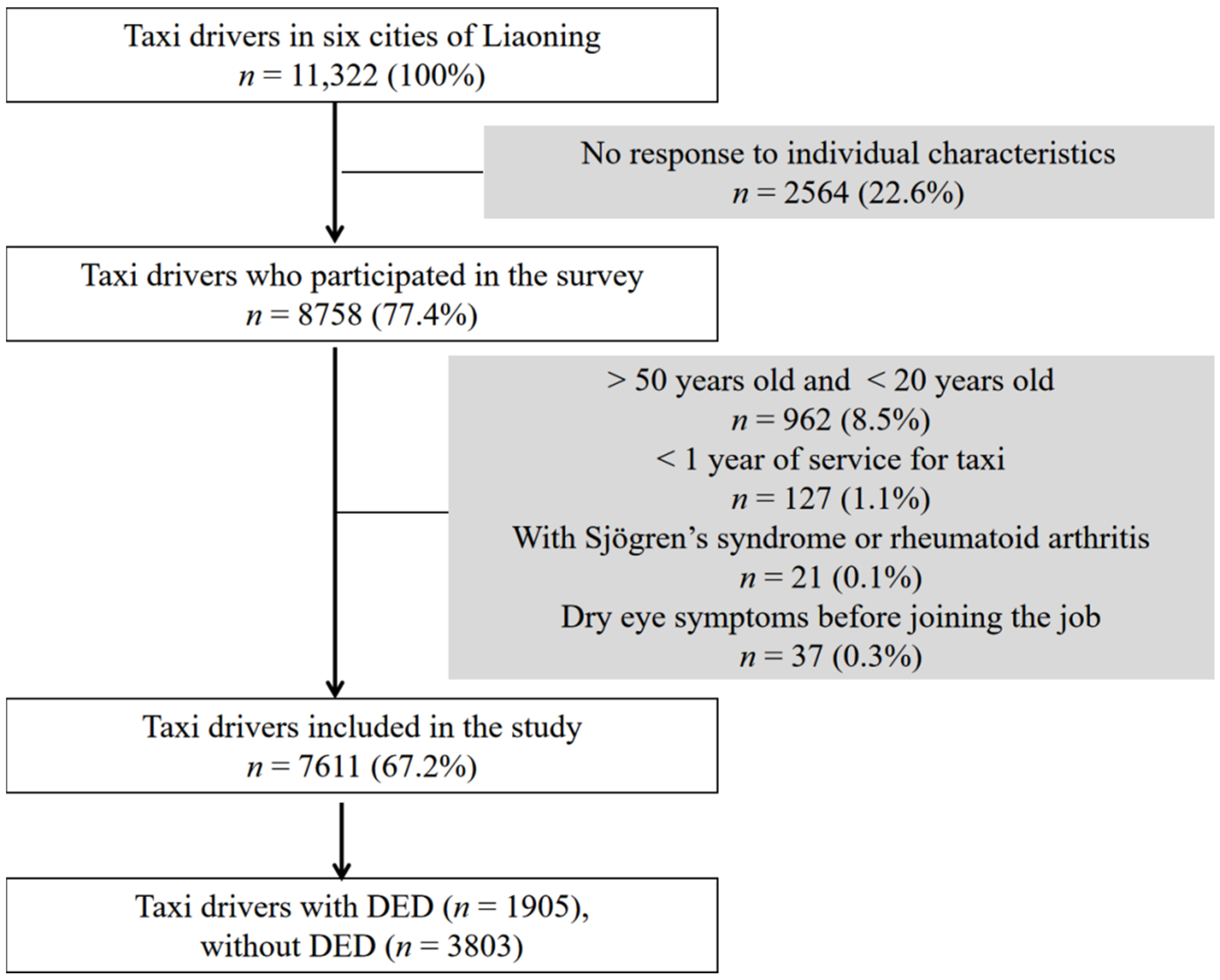 Atmosphere 13 02003 g001 Atmosphere 13 02003 g001