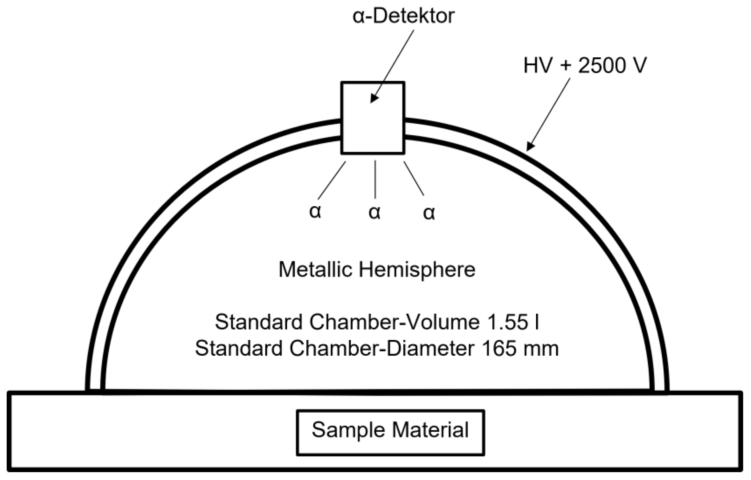 Atmosphere 13 02005 g007